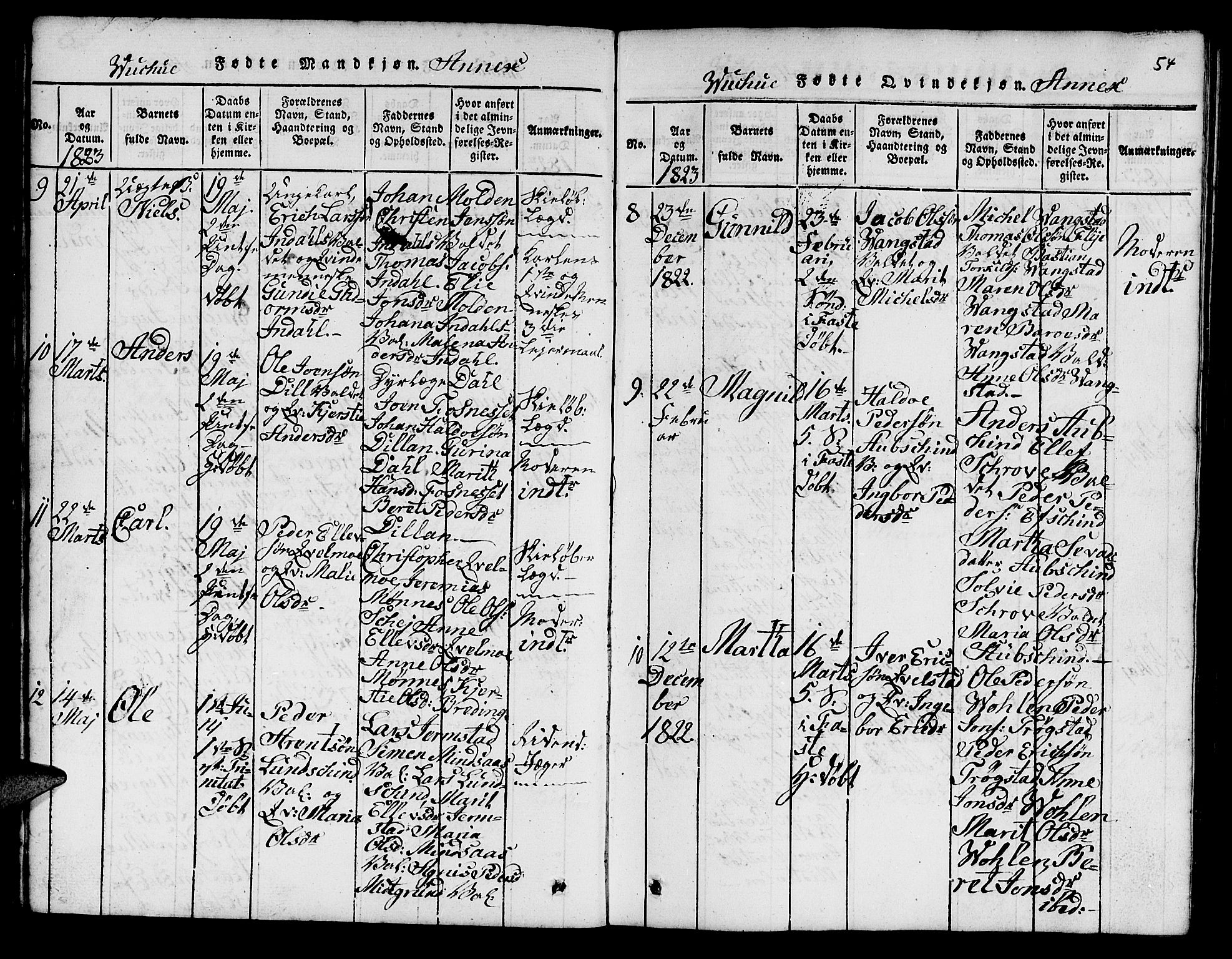 Ministerialprotokoller, klokkerbøker og fødselsregistre - Nord-Trøndelag, SAT/A-1458/724/L0265: Parish register (copy) no. 724C01, 1816-1845, p. 54