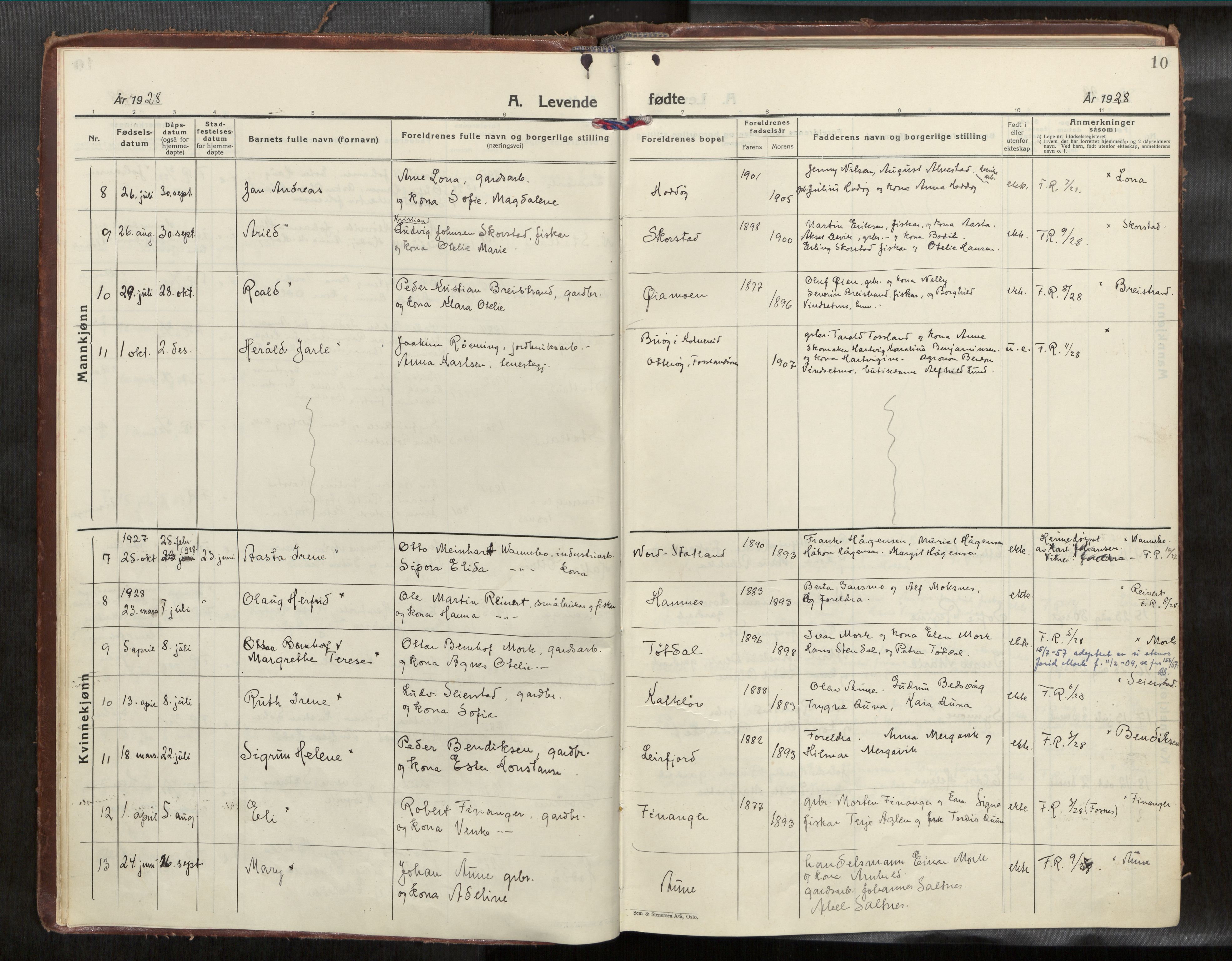 Ministerialprotokoller, klokkerbøker og fødselsregistre - Nord-Trøndelag, AV/SAT-A-1458/774/L0629a: Parish register (official) no. 774A04, 1927-1945, p. 10