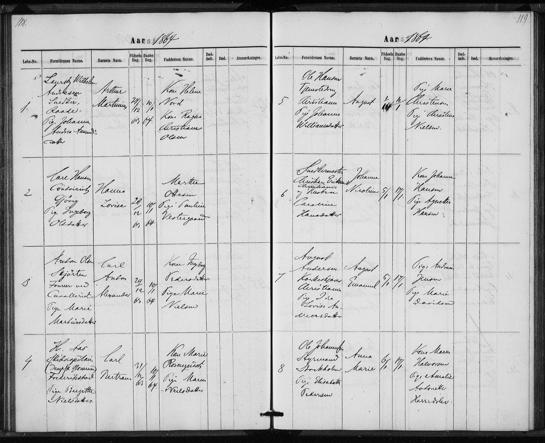 Rikshospitalet prestekontor Kirkebøker, AV/SAO-A-10309b/K/L0002/0002: Baptism register no. 2.2, 1860-1868, p. 118-119