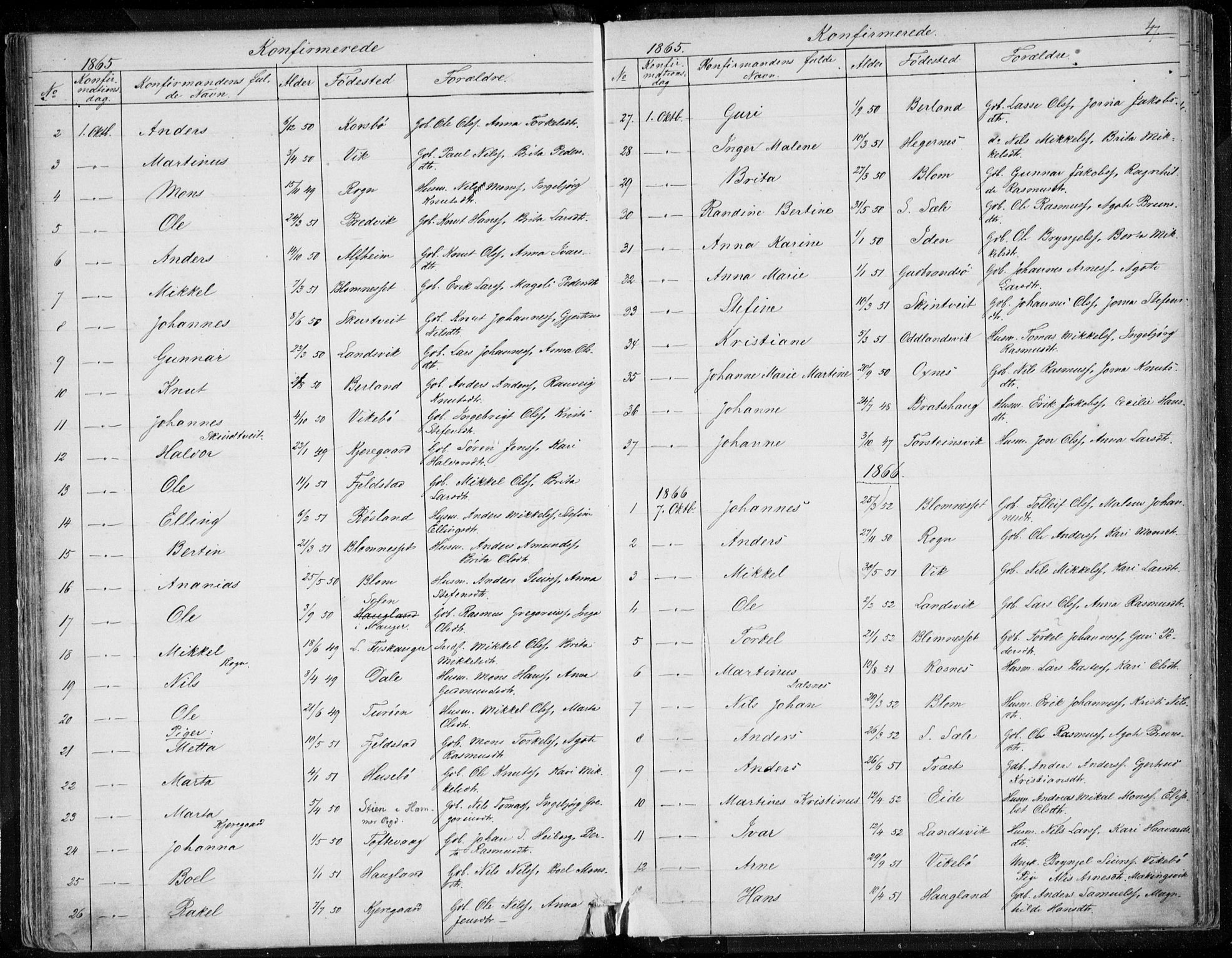 Herdla Sokneprestembete, AV/SAB-A-75701/H/Haa: Parish register (official) no. A 1, 1855-1869, p. 47