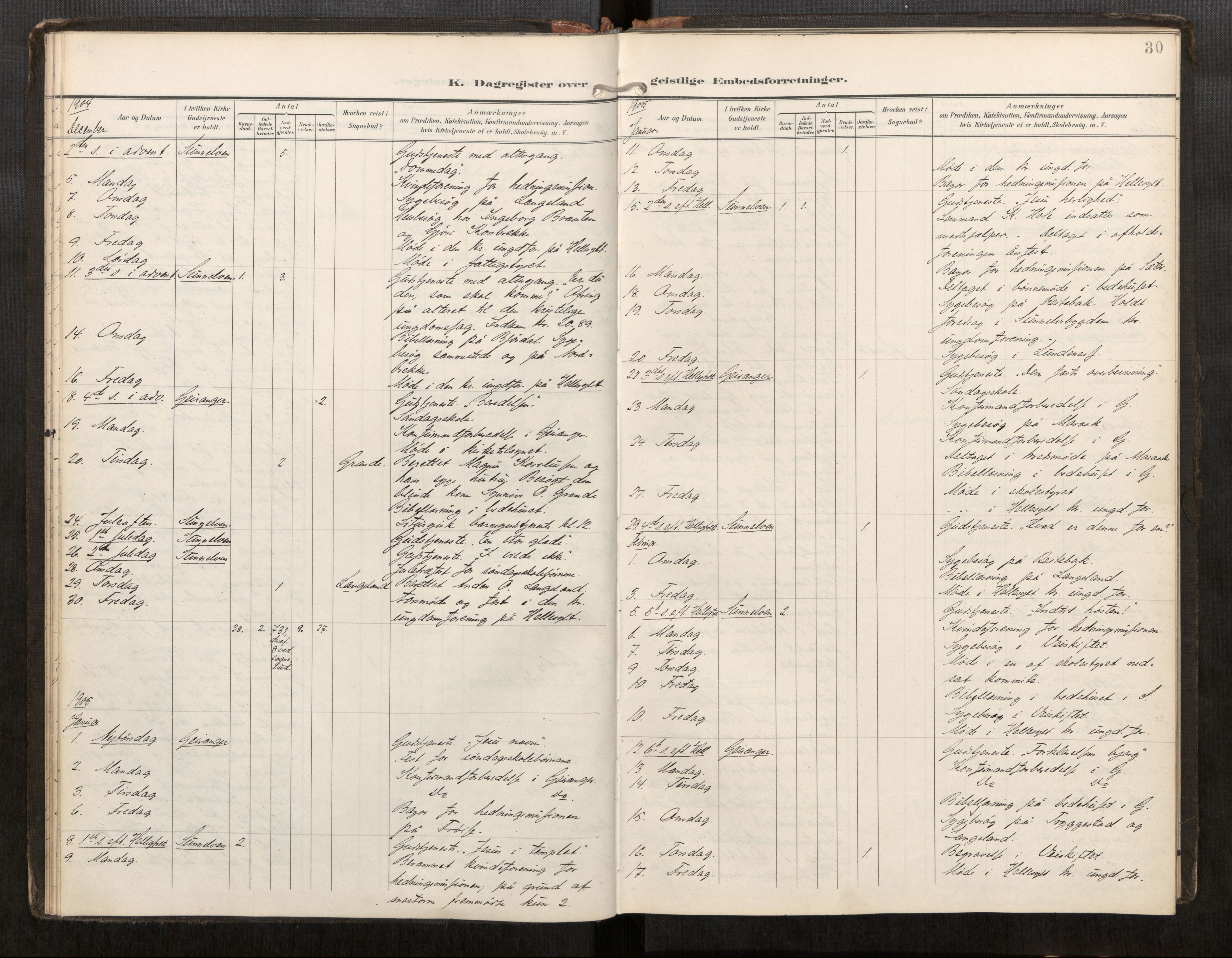 Sunnylven sokneprestkontor, SAT/A-1007: Parish register (official) no. 517A11, 1899-1925, p. 30