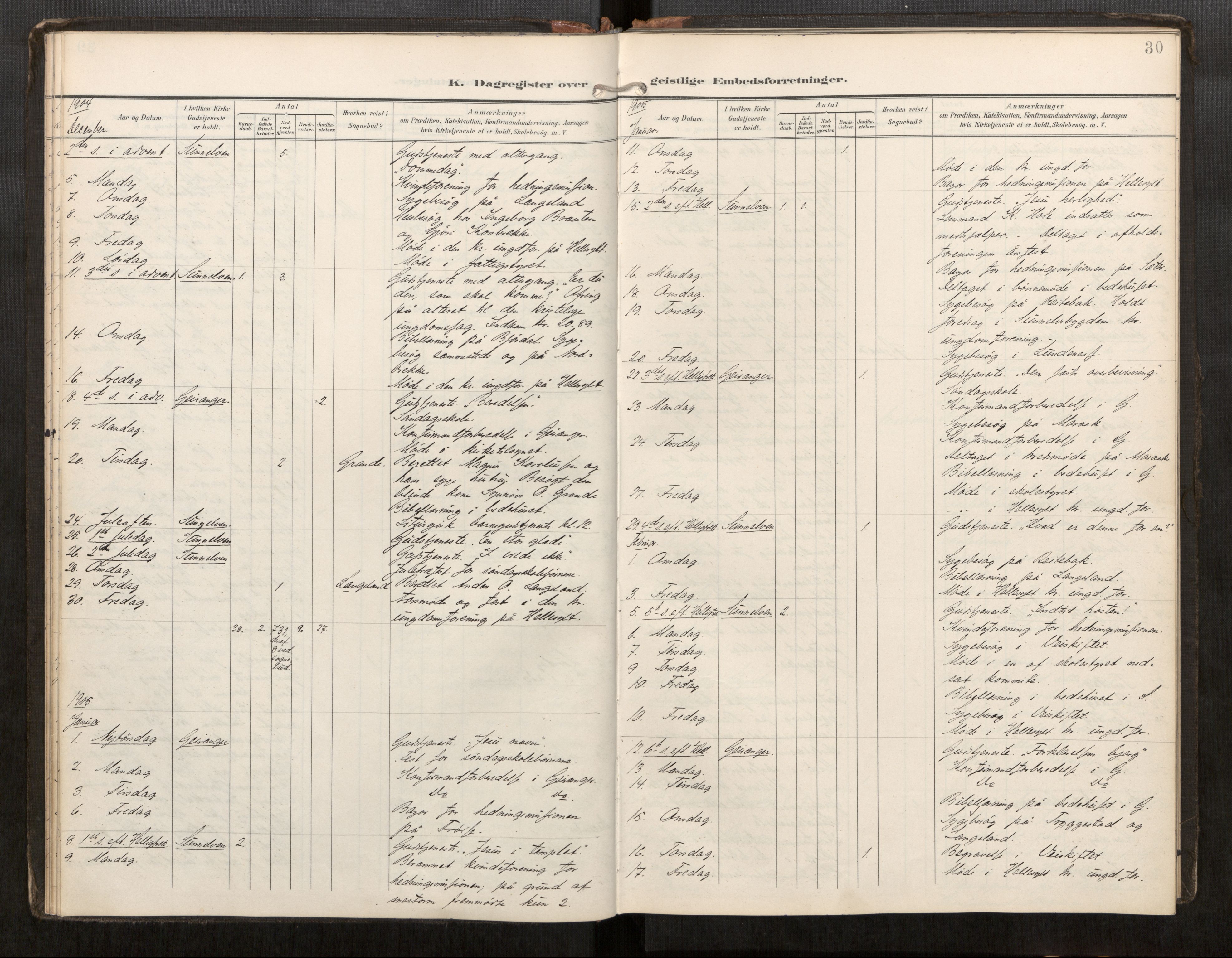Sunnylven sokneprestkontor, AV/SAT-A-1007/H/Hd/L0001: Diary records no. 517D01, 1899-1925, p. 30