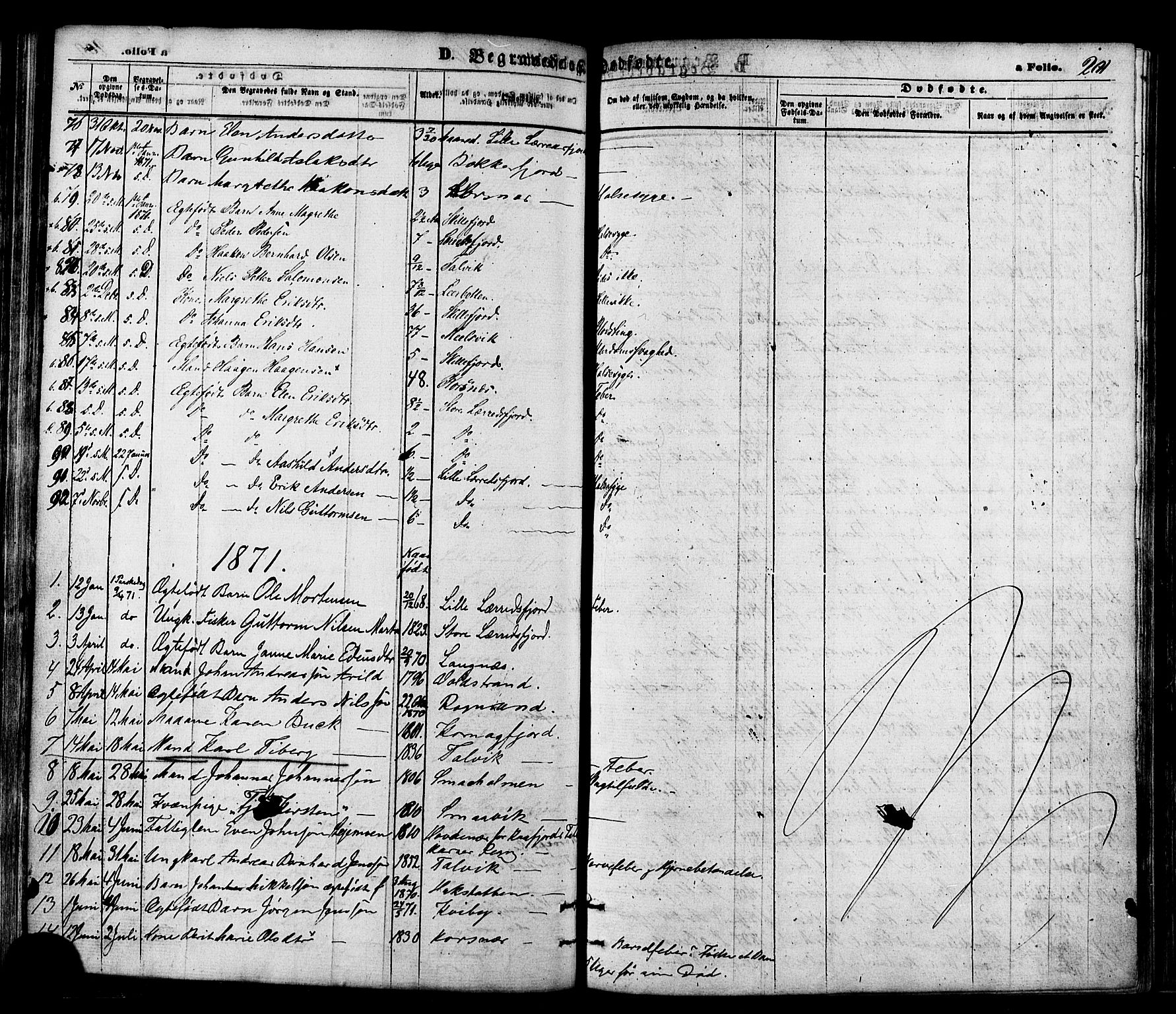 Talvik sokneprestkontor, SATØ/S-1337/H/Ha/L0011kirke: Parish register (official) no. 11, 1864-1877, p. 201