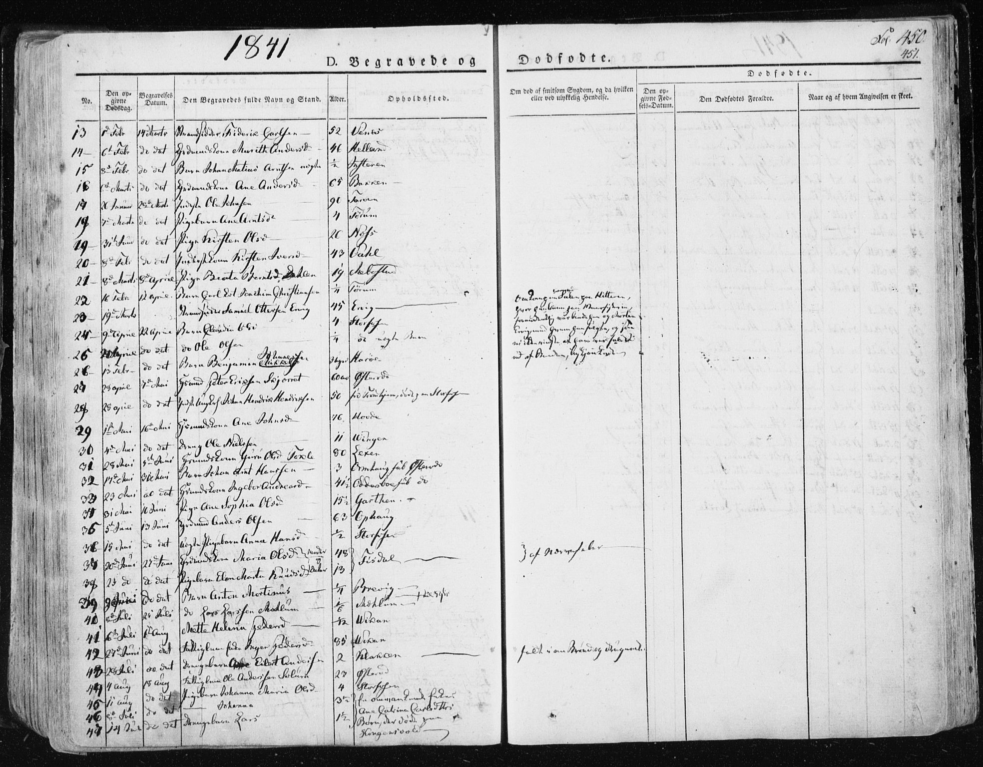 Ministerialprotokoller, klokkerbøker og fødselsregistre - Sør-Trøndelag, SAT/A-1456/659/L0735: Parish register (official) no. 659A05, 1826-1841, p. 450