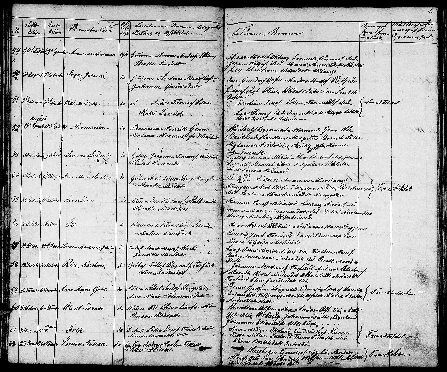 Førde sokneprestembete, AV/SAB-A-79901/H/Hab/Haba/L0001: Parish register (copy) no. A 1, 1853-1880, p. 40