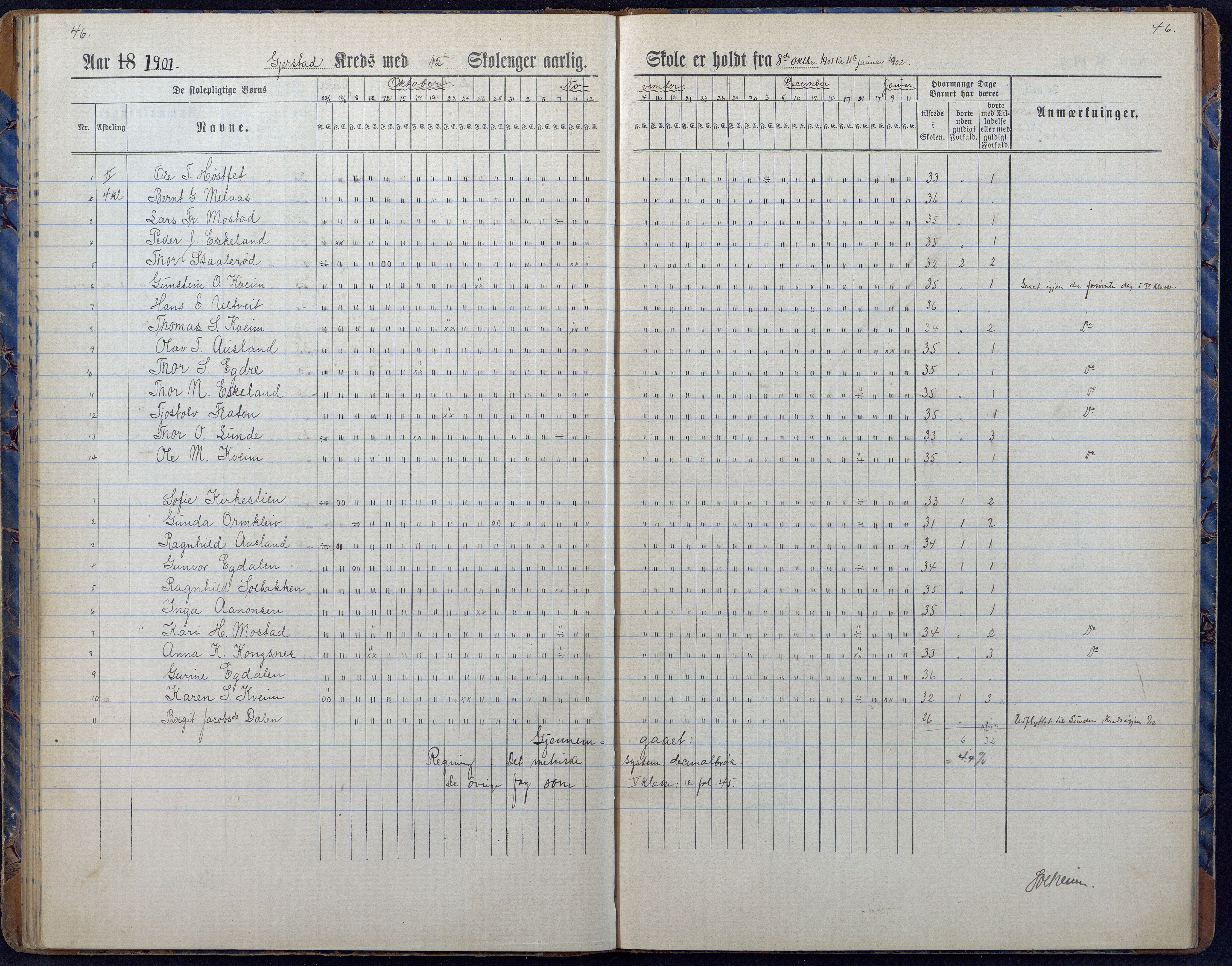 Gjerstad Kommune, Gjerstad Skole, AAKS/KA0911-550a/F01/L0008: Dagbok, 1892-1908, p. 48