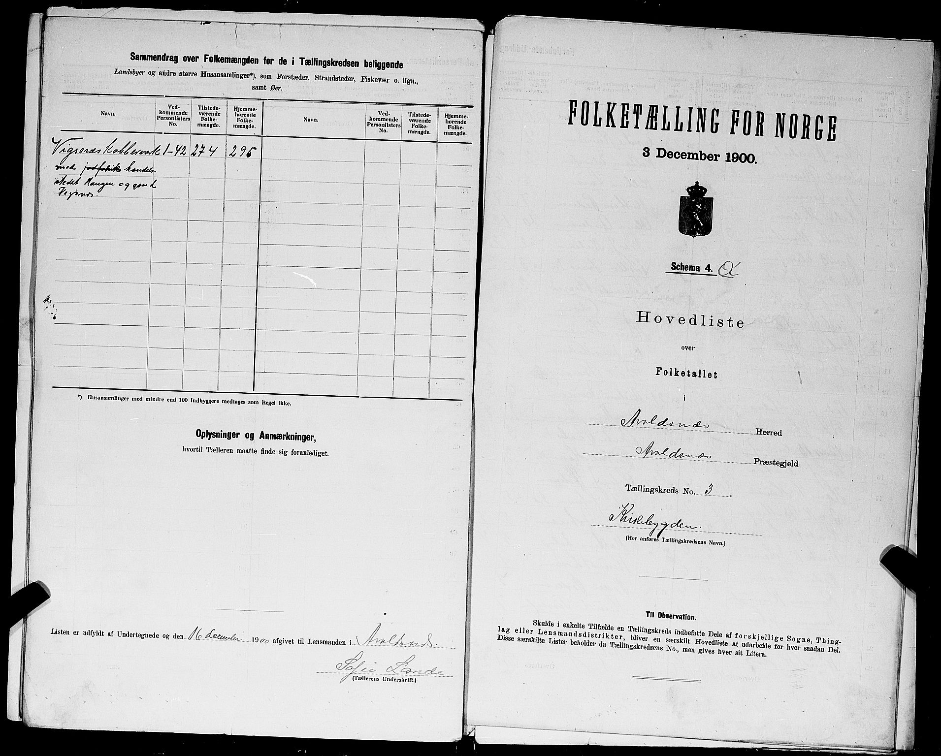 SAST, 1900 census for Avaldsnes, 1900, p. 28