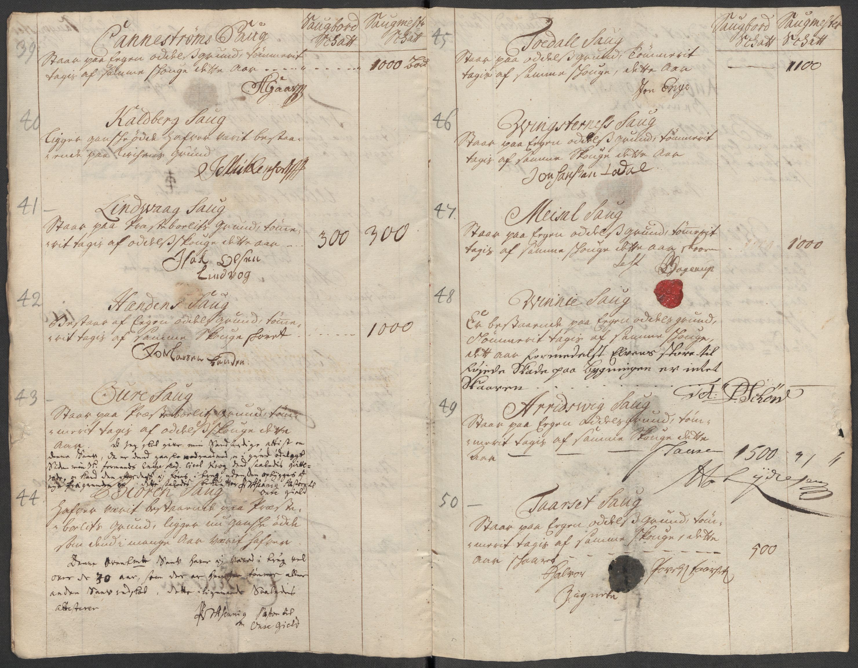 Rentekammeret inntil 1814, Reviderte regnskaper, Fogderegnskap, RA/EA-4092/R56/L3748: Fogderegnskap Nordmøre, 1714-1715, p. 85