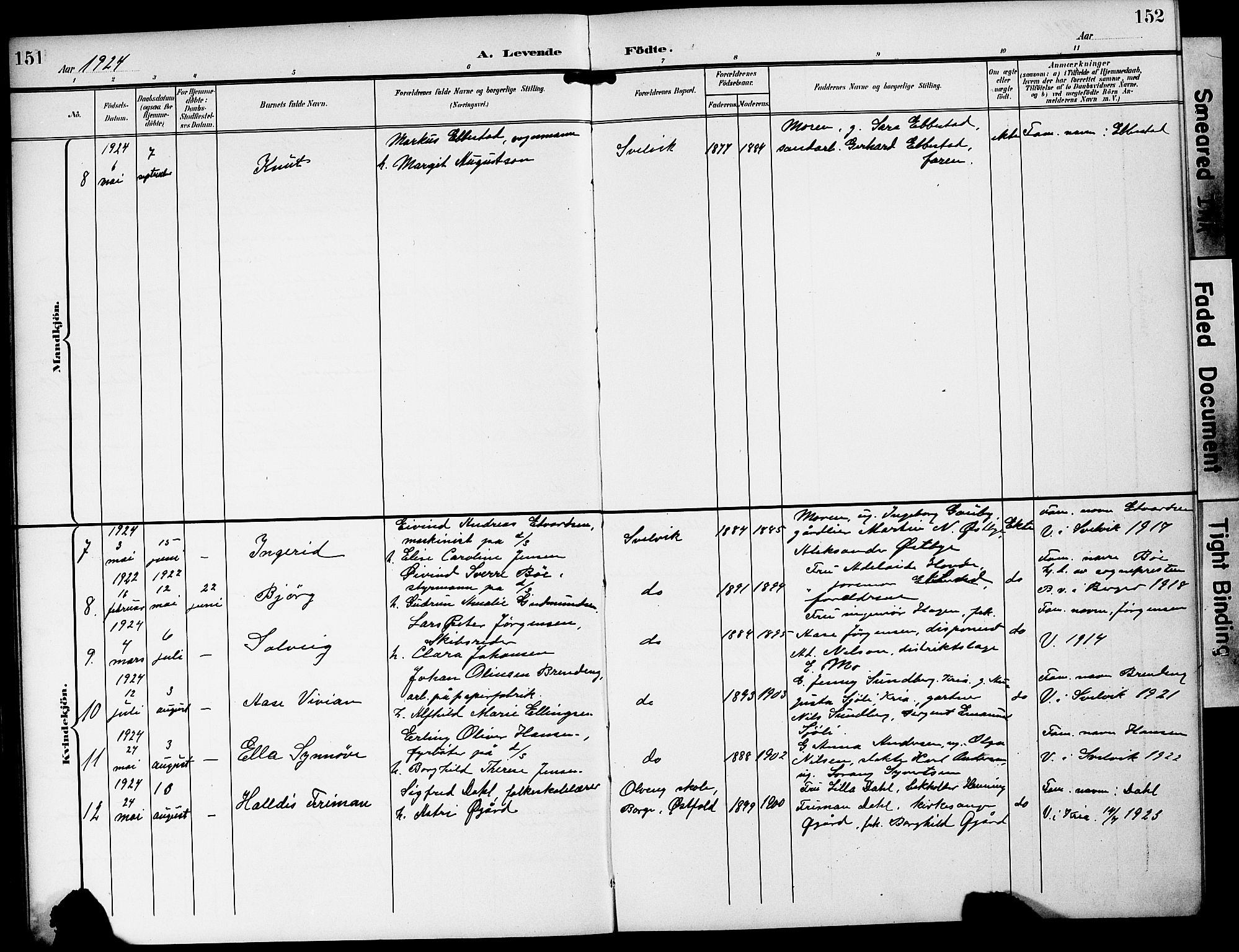 Strømm kirkebøker, AV/SAKO-A-322/G/Gb/L0002: Parish register (copy) no. II 2, 1897-1928, p. 151-152