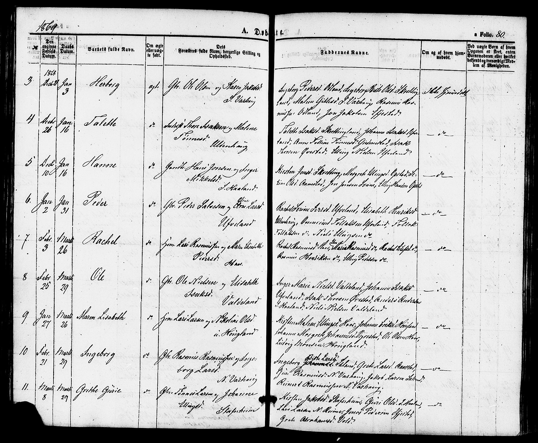 Hå sokneprestkontor, AV/SAST-A-101801/001/30BA/L0009: Parish register (official) no. A 8, 1855-1878, p. 80