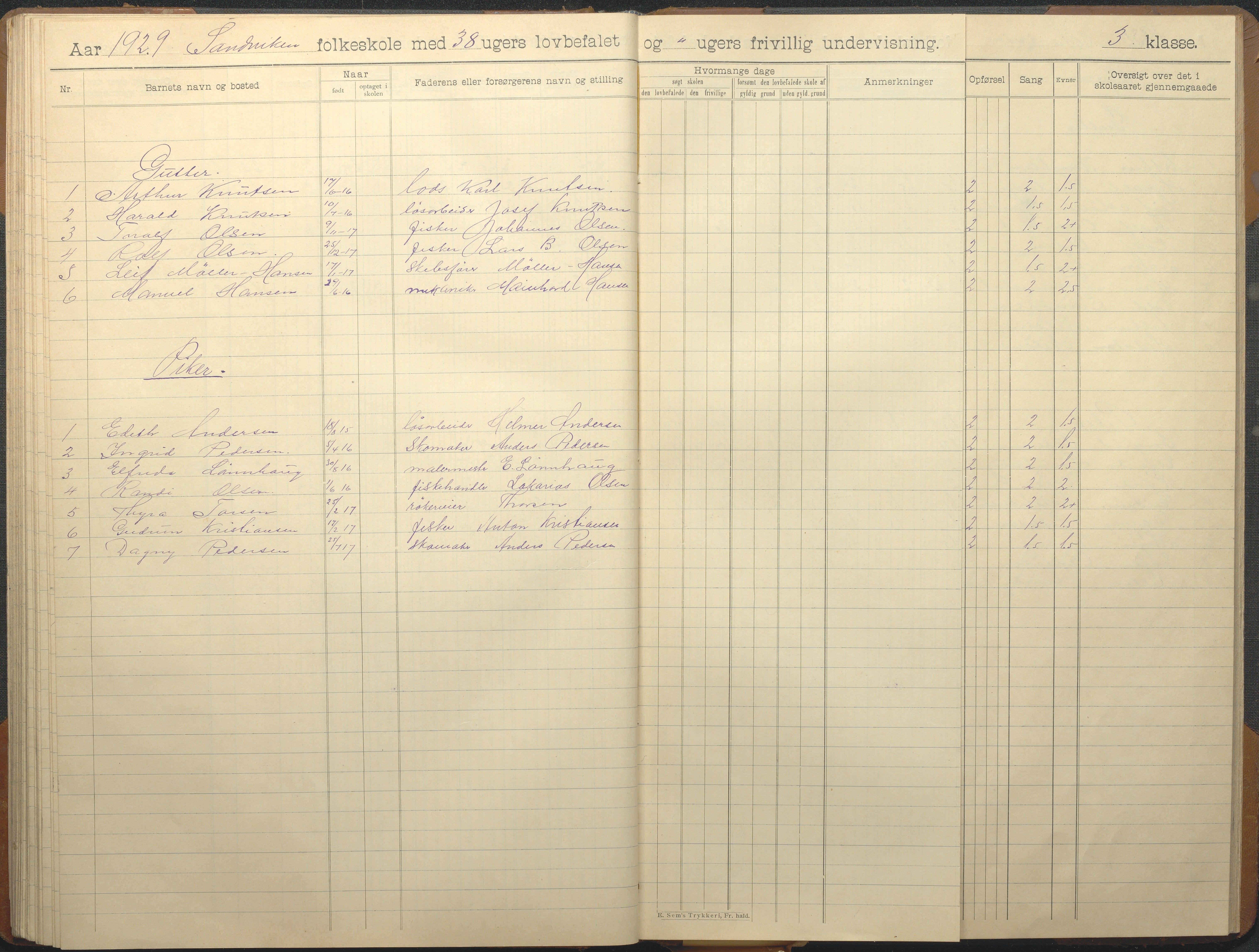 Hisøy kommune frem til 1991, AAKS/KA0922-PK/33/L0008: Skoleprotokoll, 1902-1933