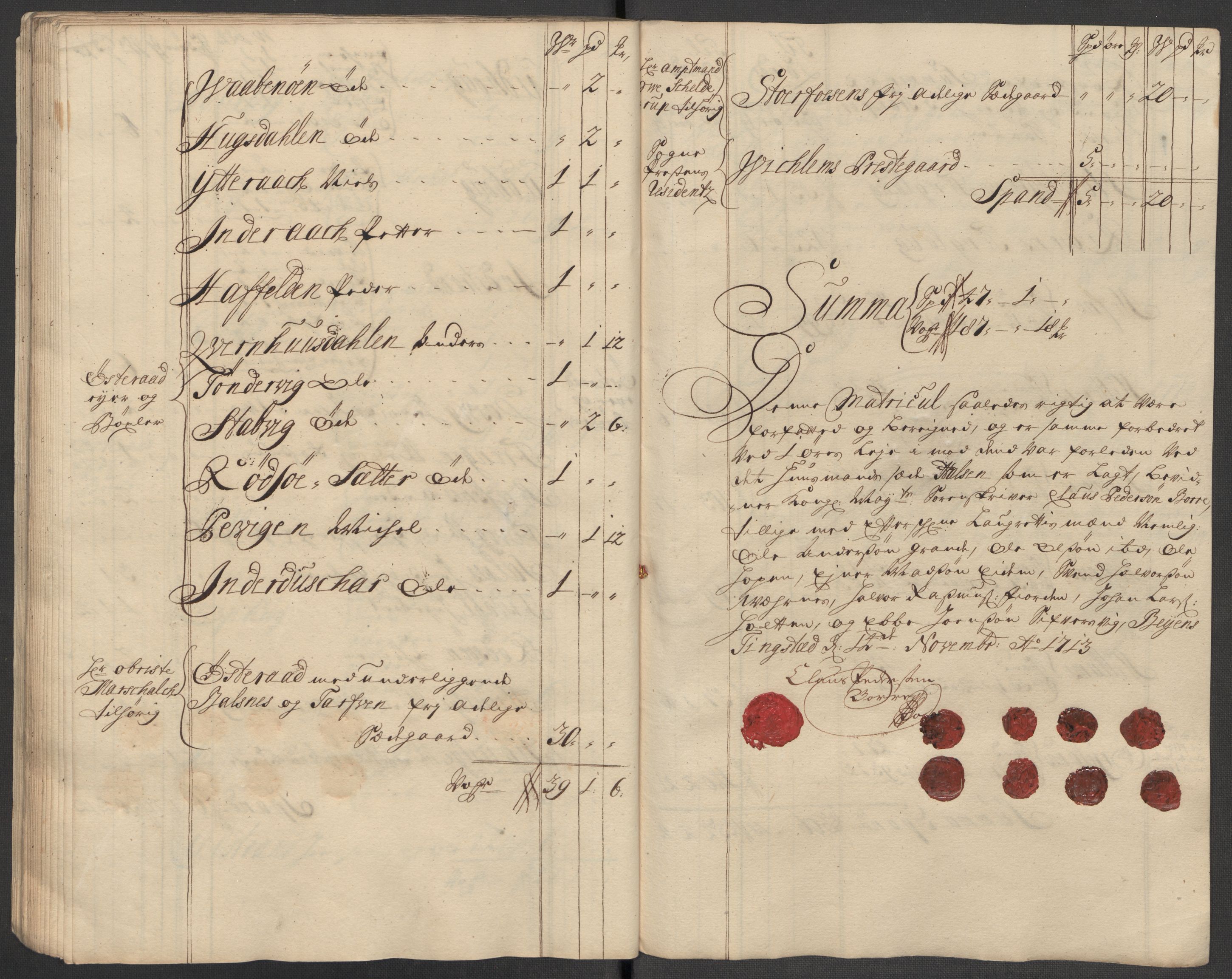 Rentekammeret inntil 1814, Reviderte regnskaper, Fogderegnskap, AV/RA-EA-4092/R57/L3861: Fogderegnskap Fosen, 1712-1713, p. 314