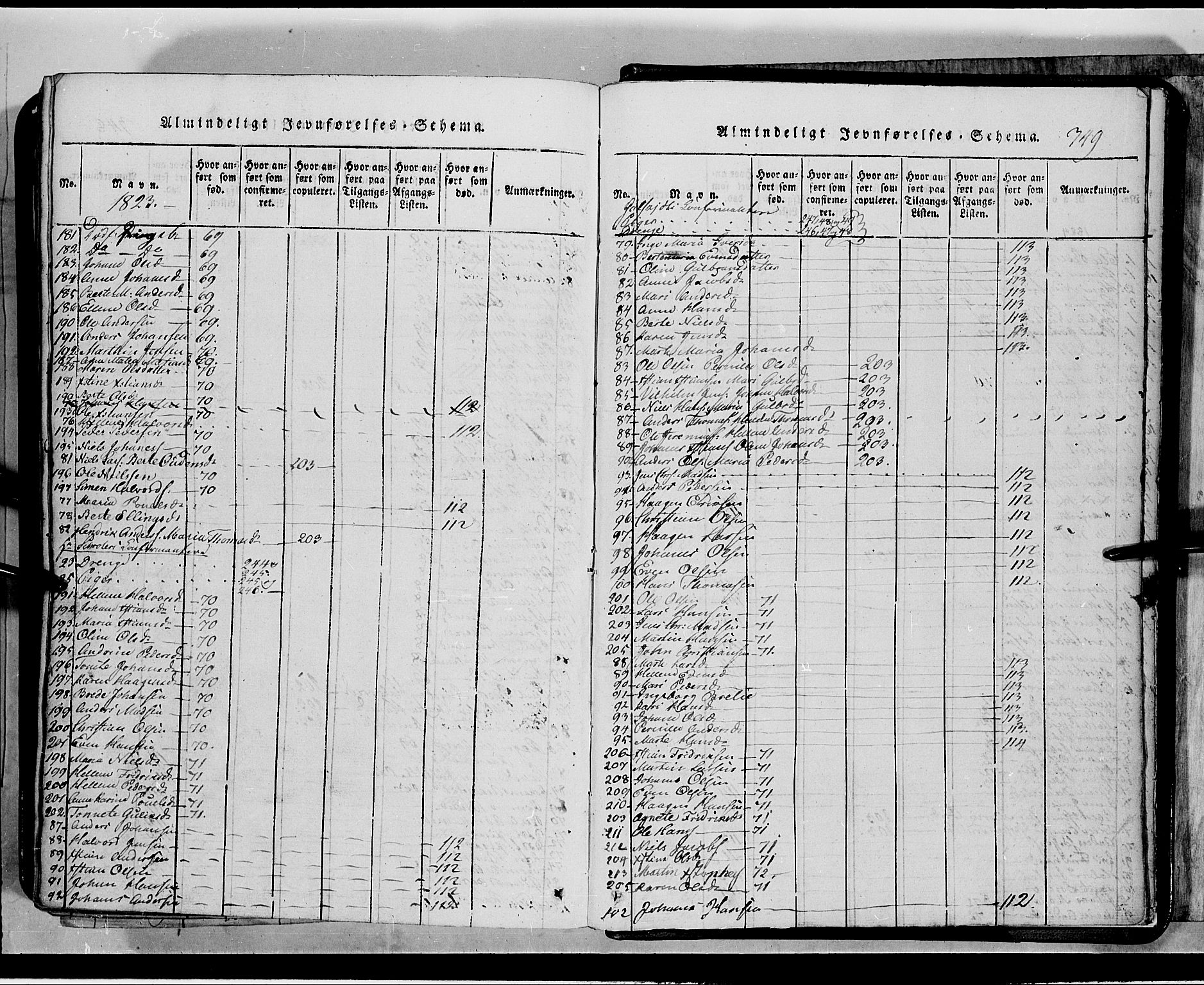 Toten prestekontor, SAH/PREST-102/H/Ha/Hab/L0002: Parish register (copy) no. 2, 1820-1827, p. 349