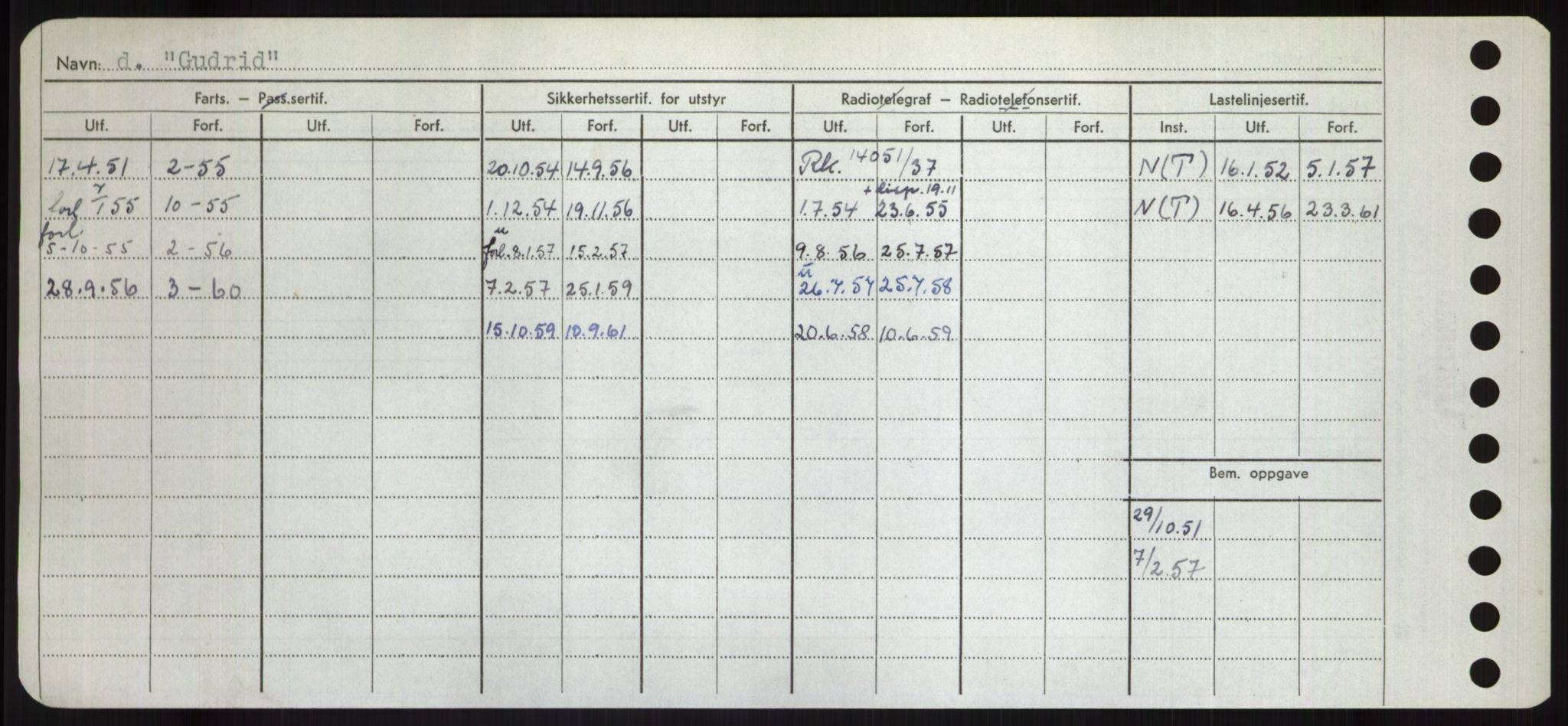 Sjøfartsdirektoratet med forløpere, Skipsmålingen, AV/RA-S-1627/H/Hd/L0013: Fartøy, Gne-Gås, p. 344