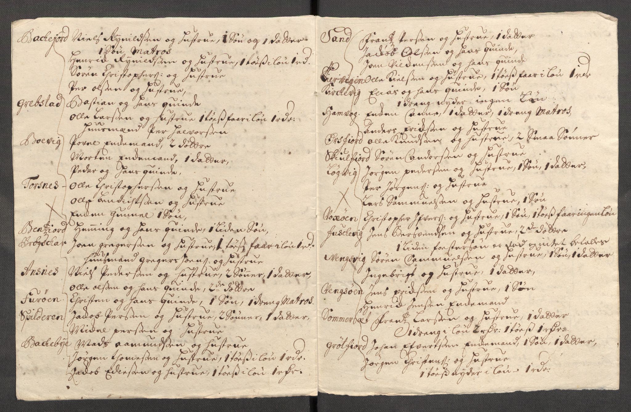 Rentekammeret inntil 1814, Reviderte regnskaper, Fogderegnskap, RA/EA-4092/R68/L4758: Fogderegnskap Senja og Troms, 1711-1712, p. 178