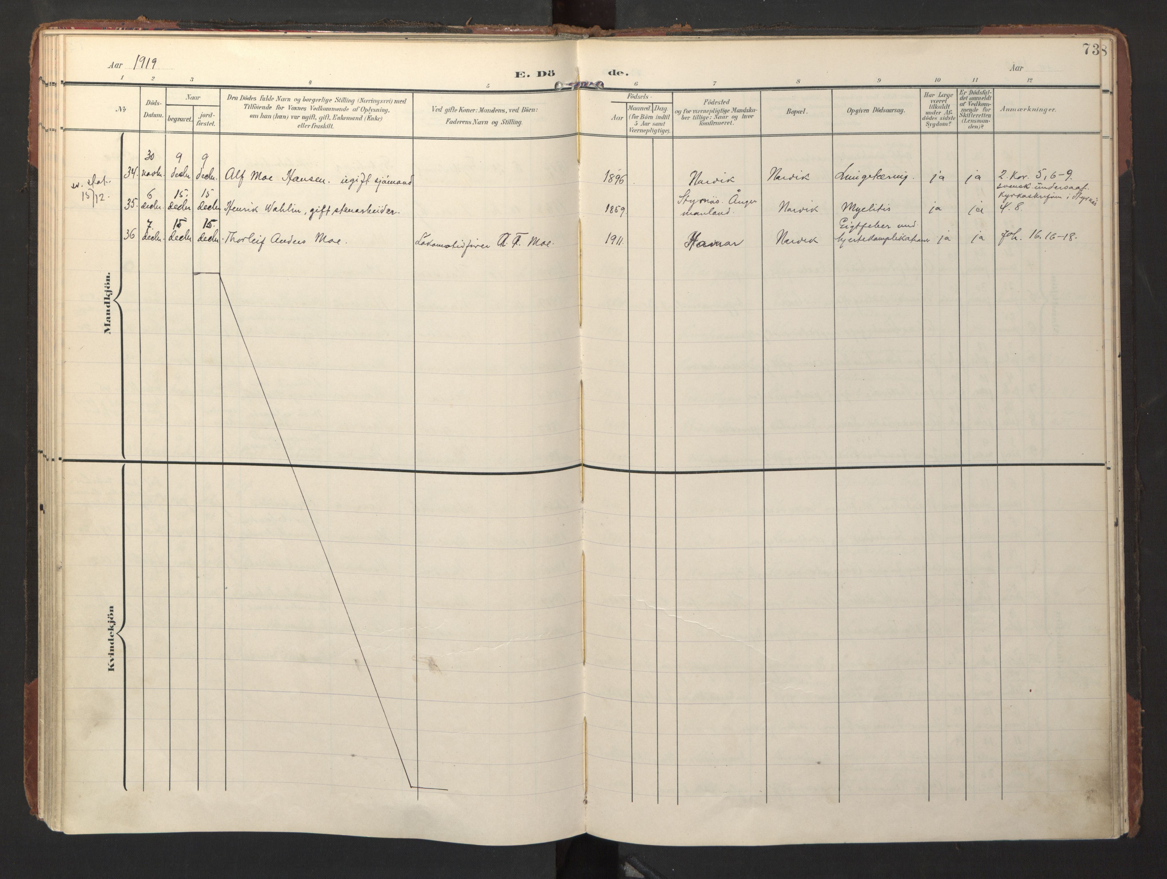 Ministerialprotokoller, klokkerbøker og fødselsregistre - Nordland, AV/SAT-A-1459/871/L1000: Parish register (official) no. 871A16, 1902-1925, p. 73