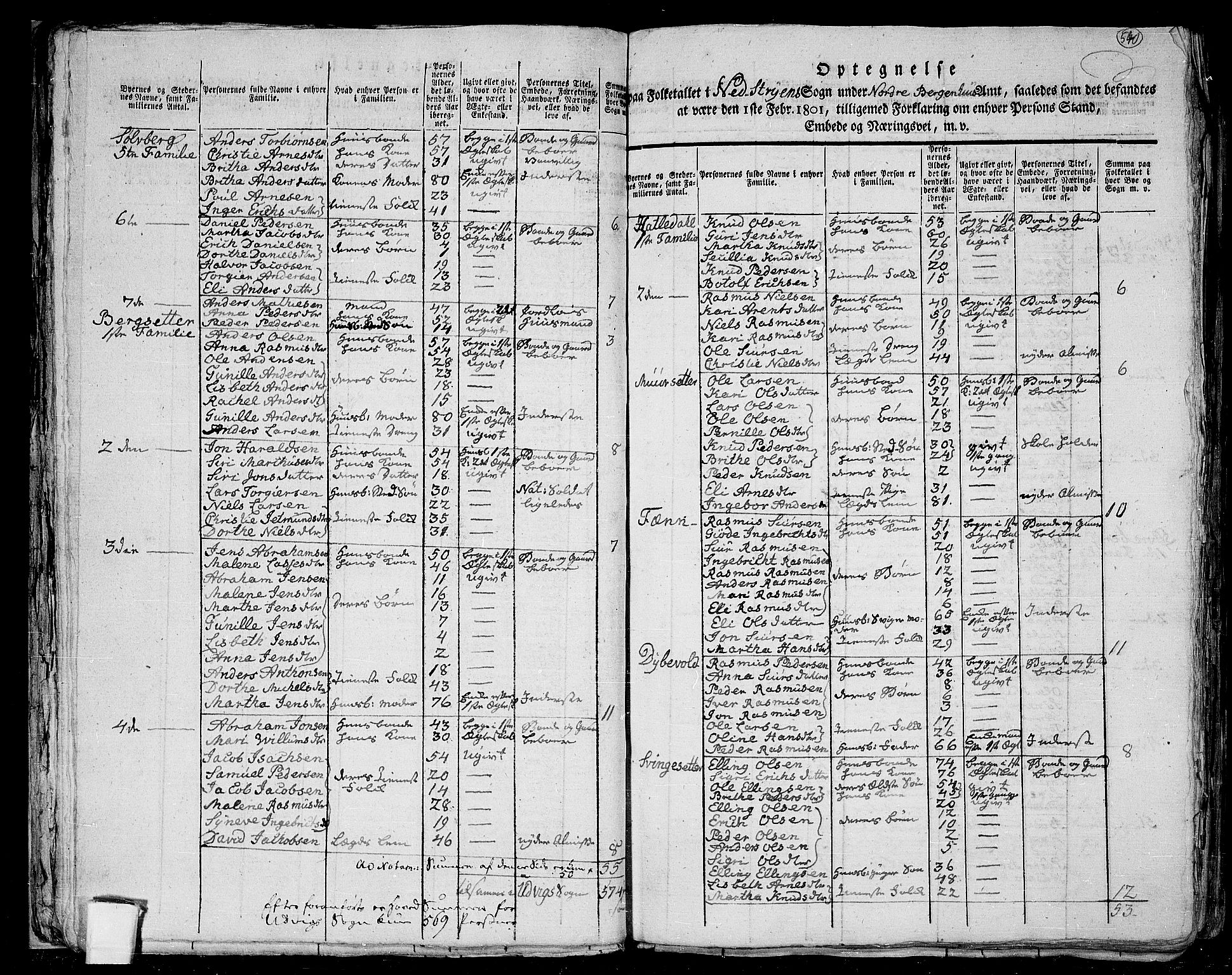 RA, 1801 census for 1447P Innvik, 1801, p. 539b-540a