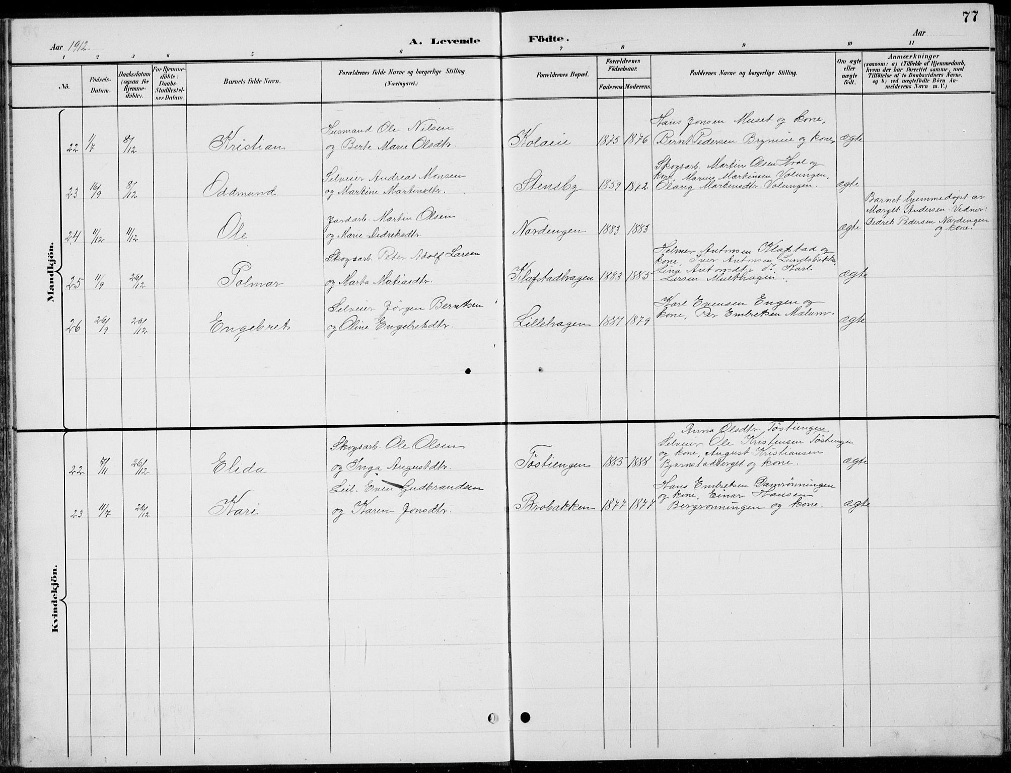 Romedal prestekontor, AV/SAH-PREST-004/L/L0013: Parish register (copy) no. 13, 1896-1937, p. 77