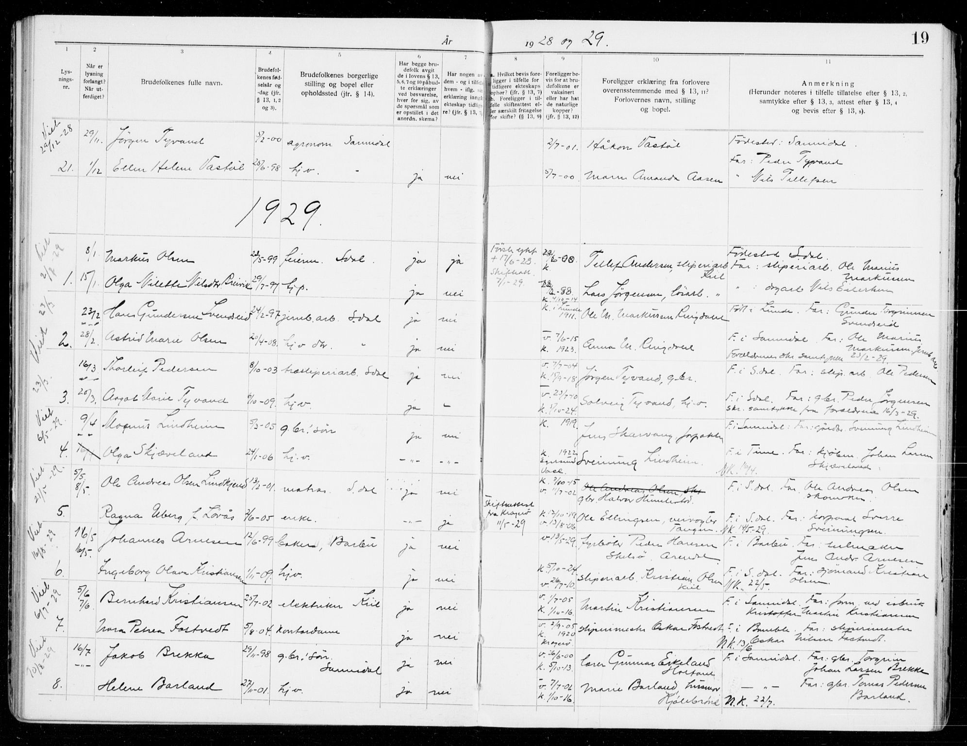 Sannidal kirkebøker, AV/SAKO-A-296/H/Ha/L0002: Banns register no. 2, 1919-1942, p. 19