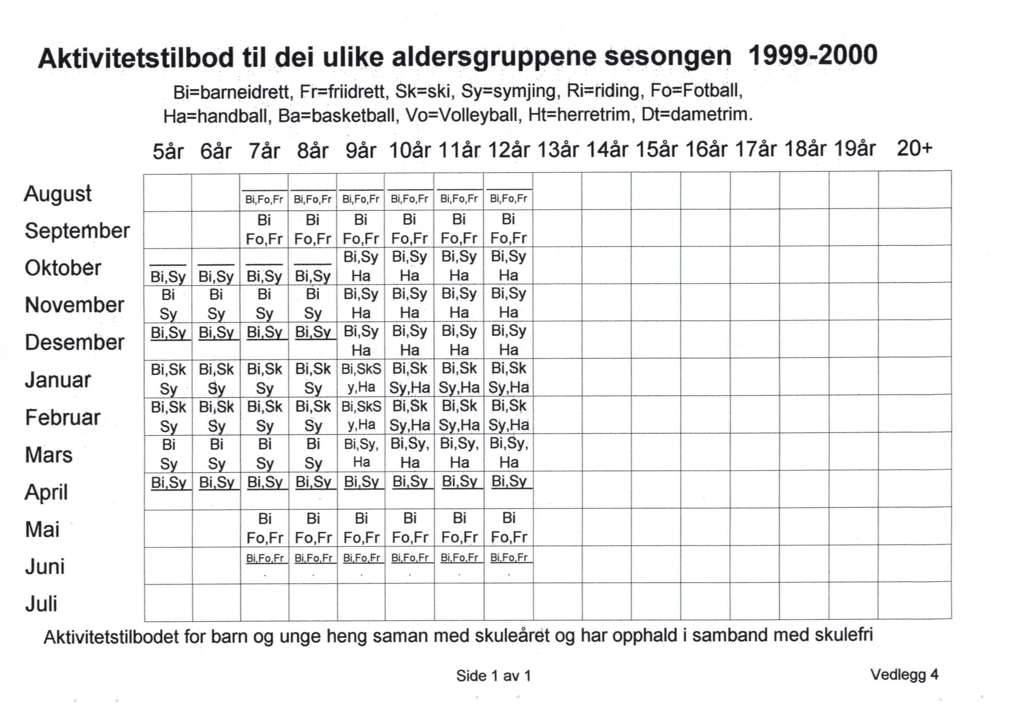 Seljord Idrettslag, VTM/A-1034/A/Ab/L0002: Årsmeldingar, 1998, p. 40