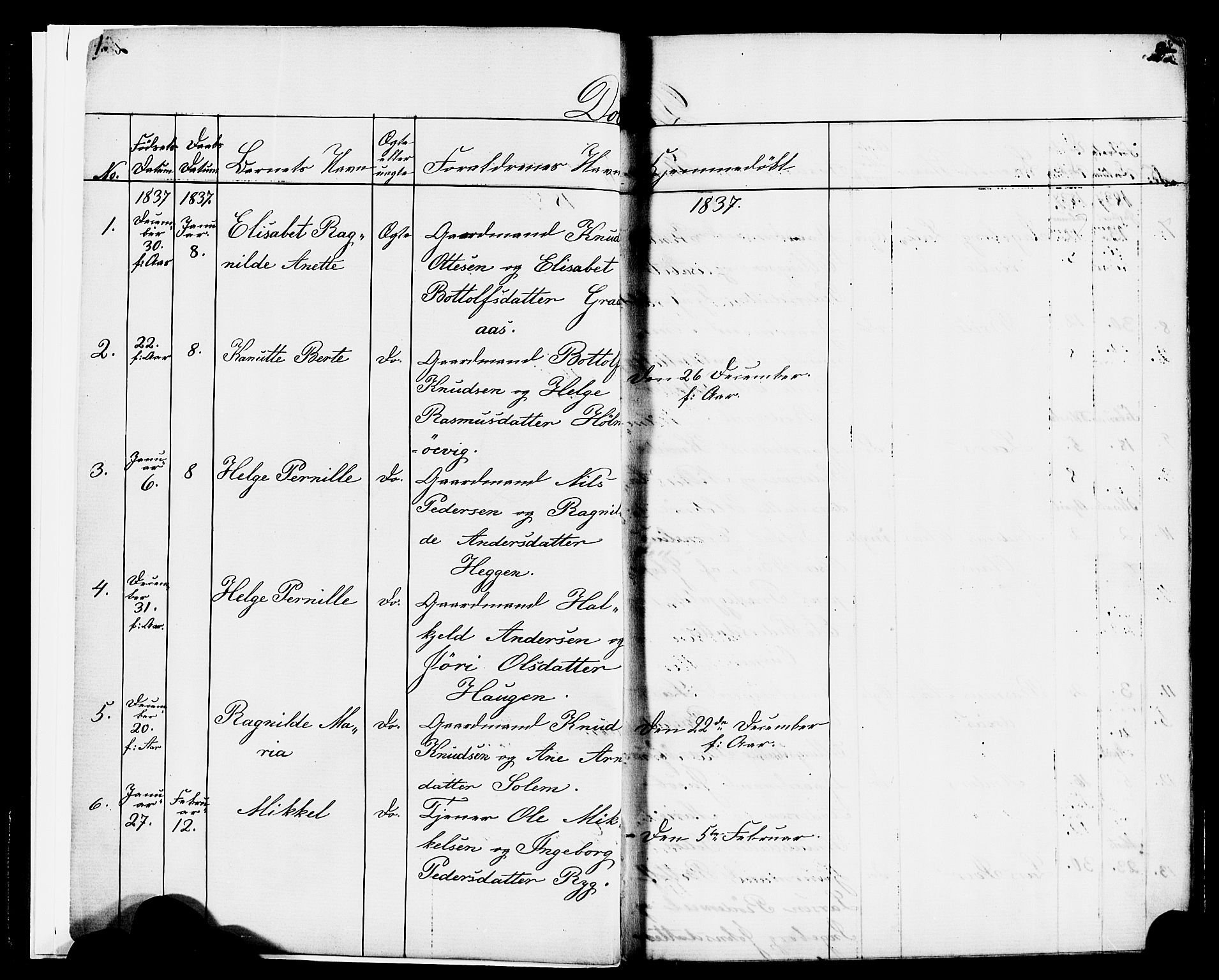 Hornindal sokneprestembete, SAB/A-82401/H/Haa/Haaa/L0001: Parish register (official) no. A 1, 1837-1866, p. 0-1