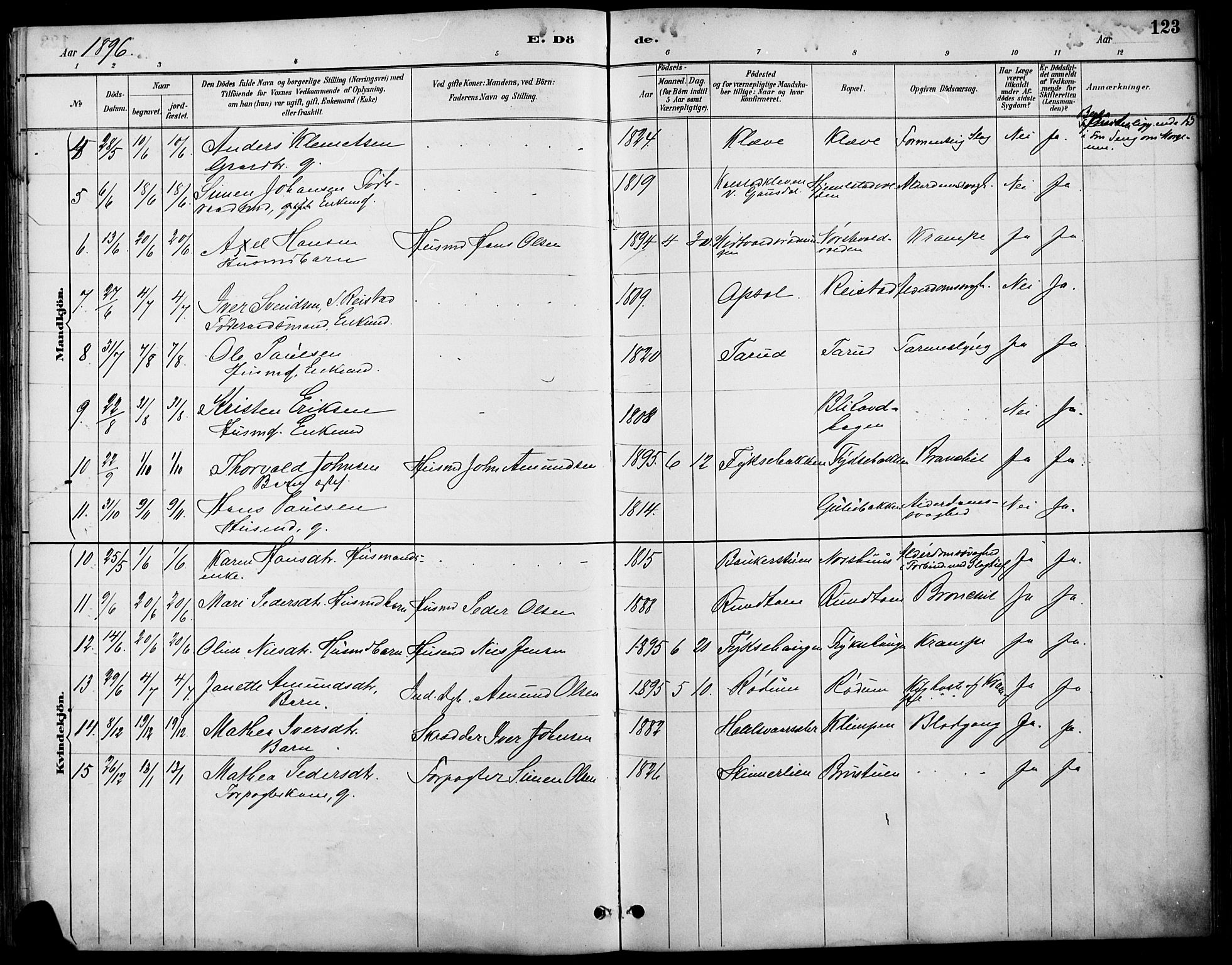 Østre Gausdal prestekontor, AV/SAH-PREST-092/H/Ha/Haa/L0002: Parish register (official) no. 2, 1887-1897, p. 123