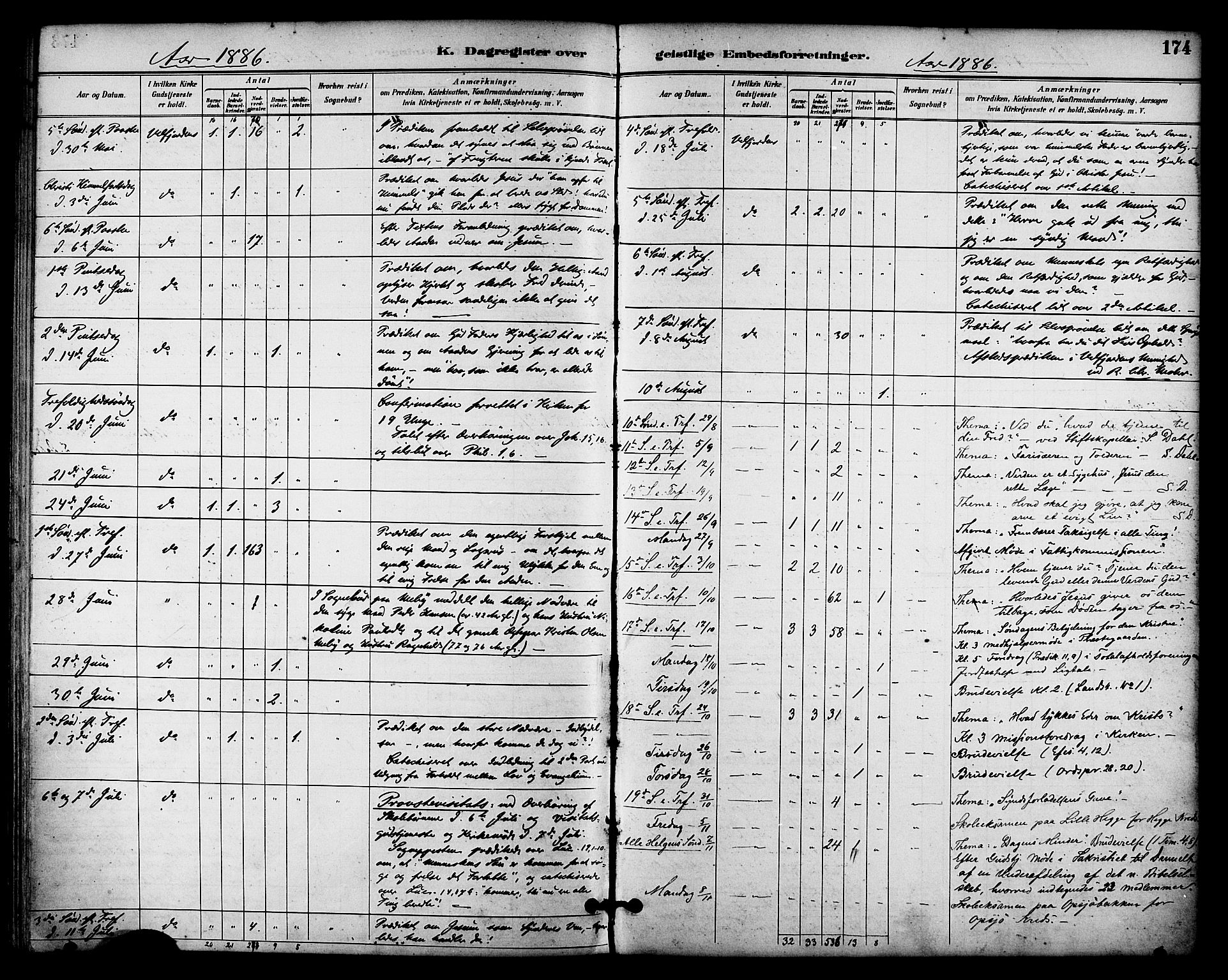 Ministerialprotokoller, klokkerbøker og fødselsregistre - Nordland, AV/SAT-A-1459/814/L0226: Parish register (official) no. 814A07, 1886-1898, p. 174