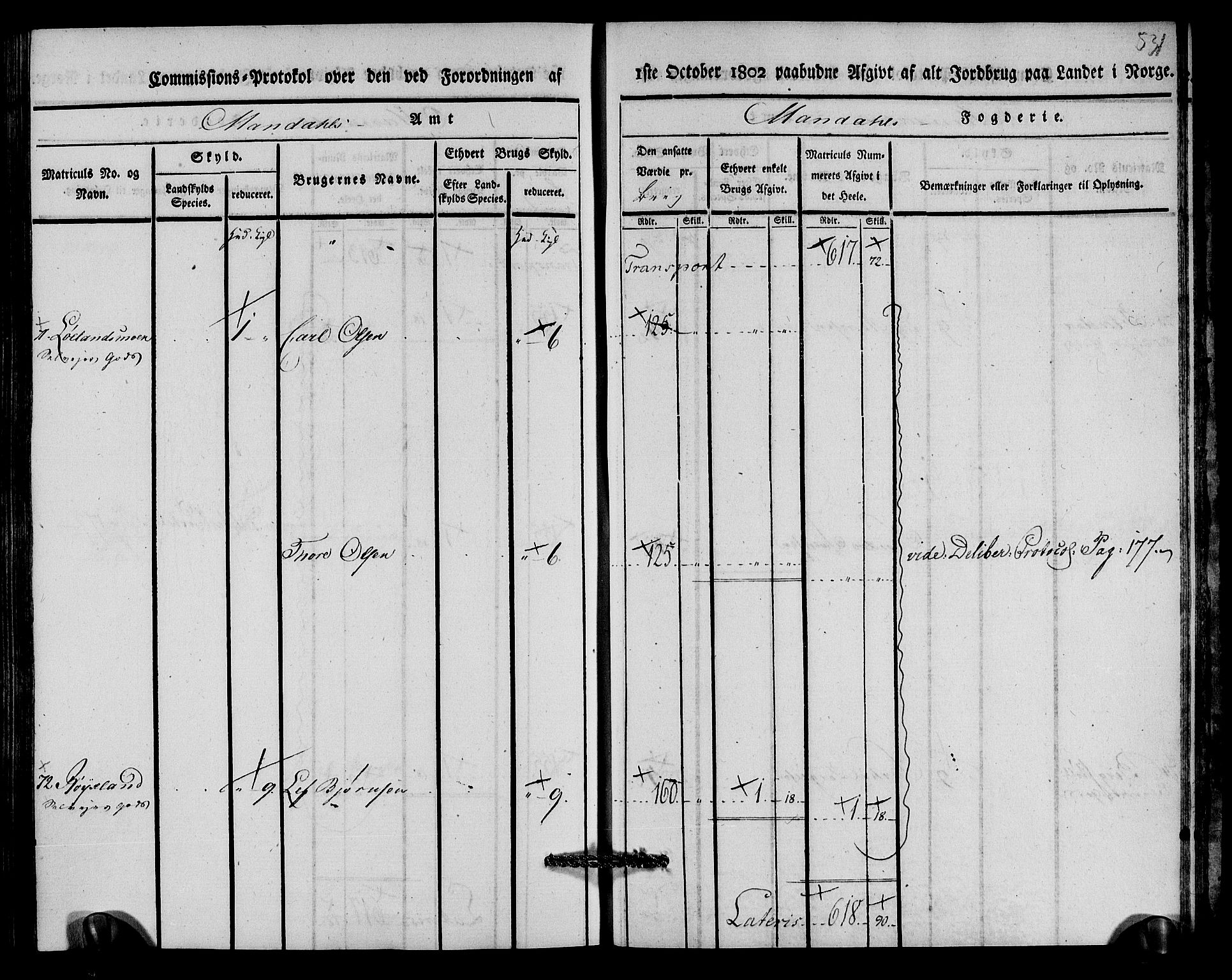 Rentekammeret inntil 1814, Realistisk ordnet avdeling, AV/RA-EA-4070/N/Ne/Nea/L0089: Mandal fogderi. Kommisjonsprotokoll "Nr. 3", for Valle, Spangereid, Konsmo og Vigmostad sogn, 1803, p. 272