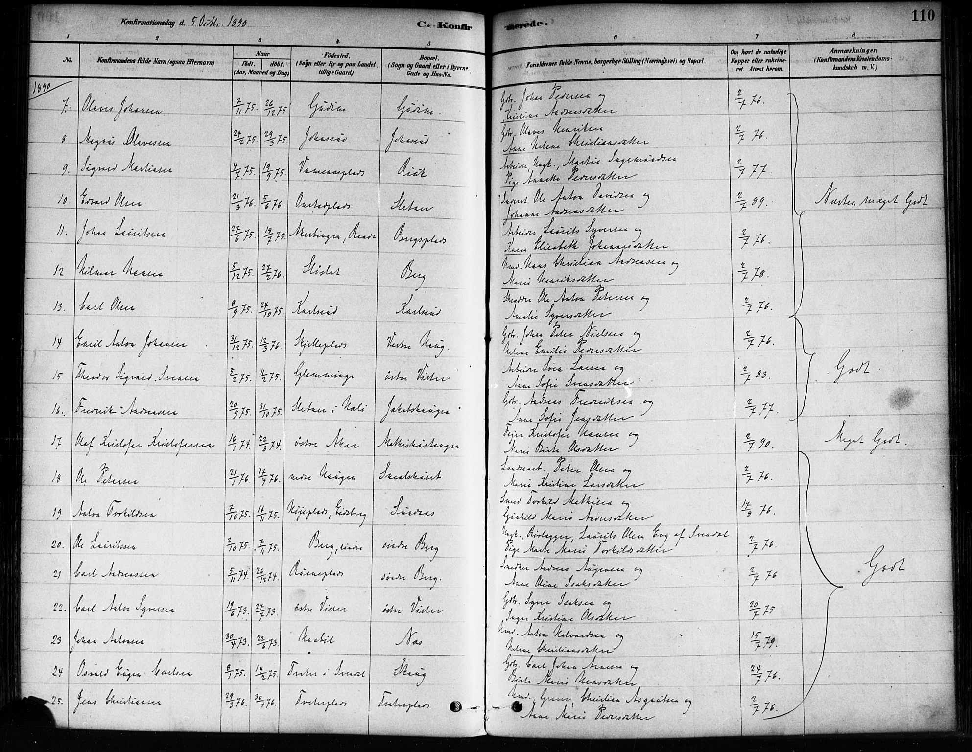 Skiptvet prestekontor Kirkebøker, AV/SAO-A-20009/F/Fa/L0009: Parish register (official) no. 9, 1878-1900, p. 110