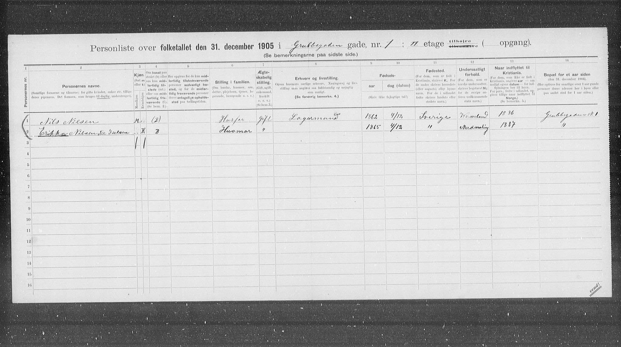 OBA, Municipal Census 1905 for Kristiania, 1905, p. 15630