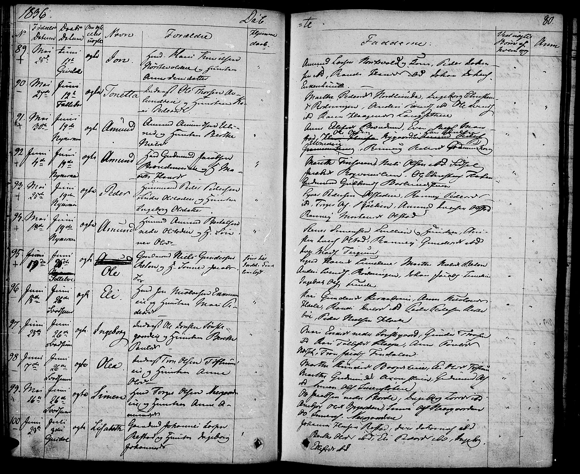 Gausdal prestekontor, AV/SAH-PREST-090/H/Ha/Haa/L0006: Parish register (official) no. 6, 1830-1839, p. 80