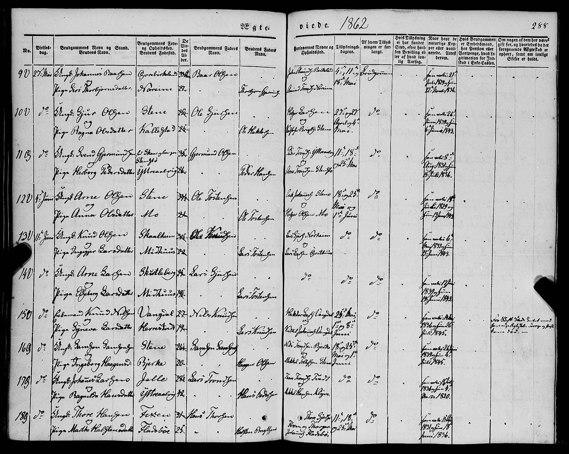 Kvam sokneprestembete, AV/SAB-A-76201/H/Haa: Parish register (official) no. A 8, 1844-1863, p. 288