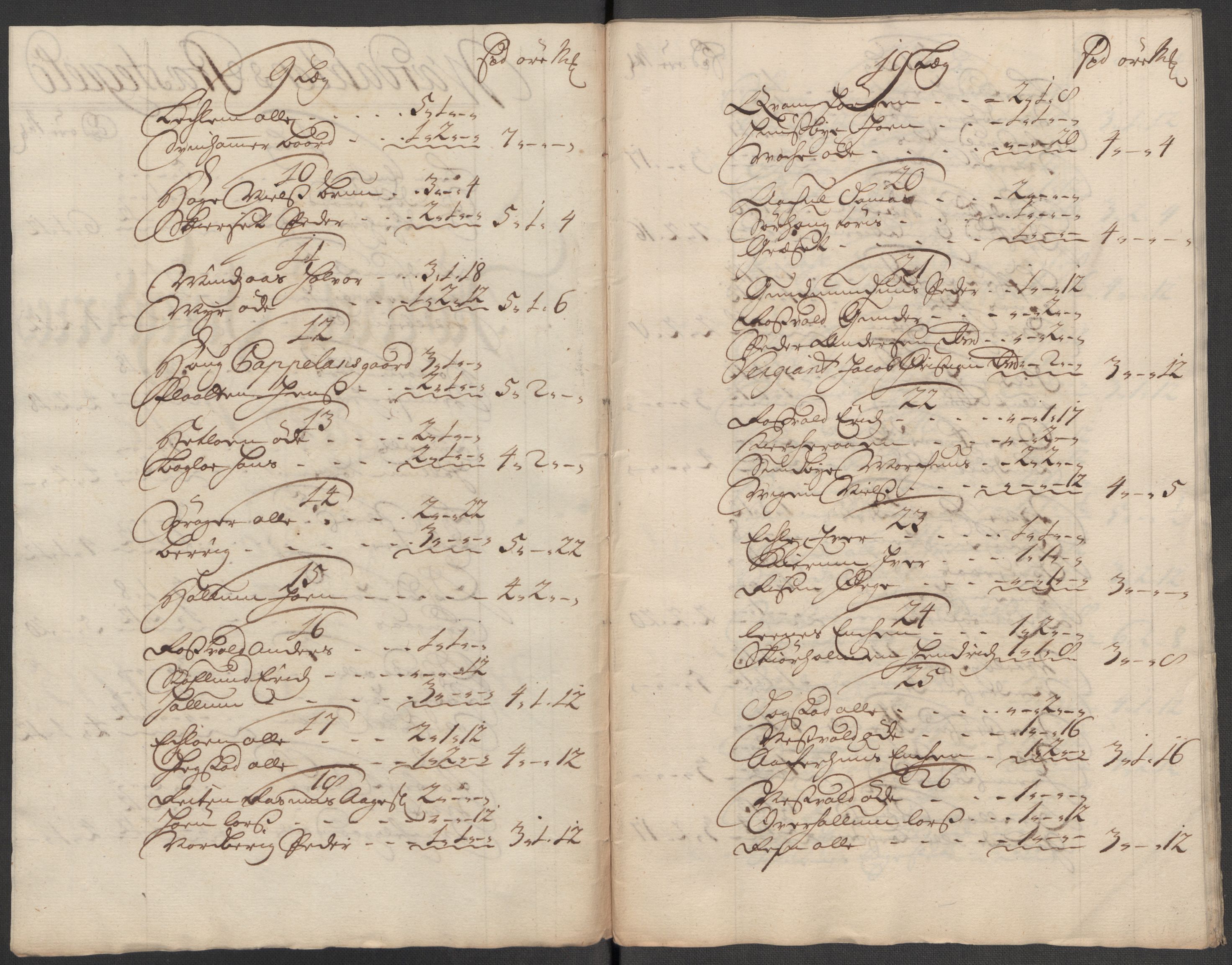 Rentekammeret inntil 1814, Reviderte regnskaper, Fogderegnskap, AV/RA-EA-4092/R62/L4205: Fogderegnskap Stjørdal og Verdal, 1715, p. 91