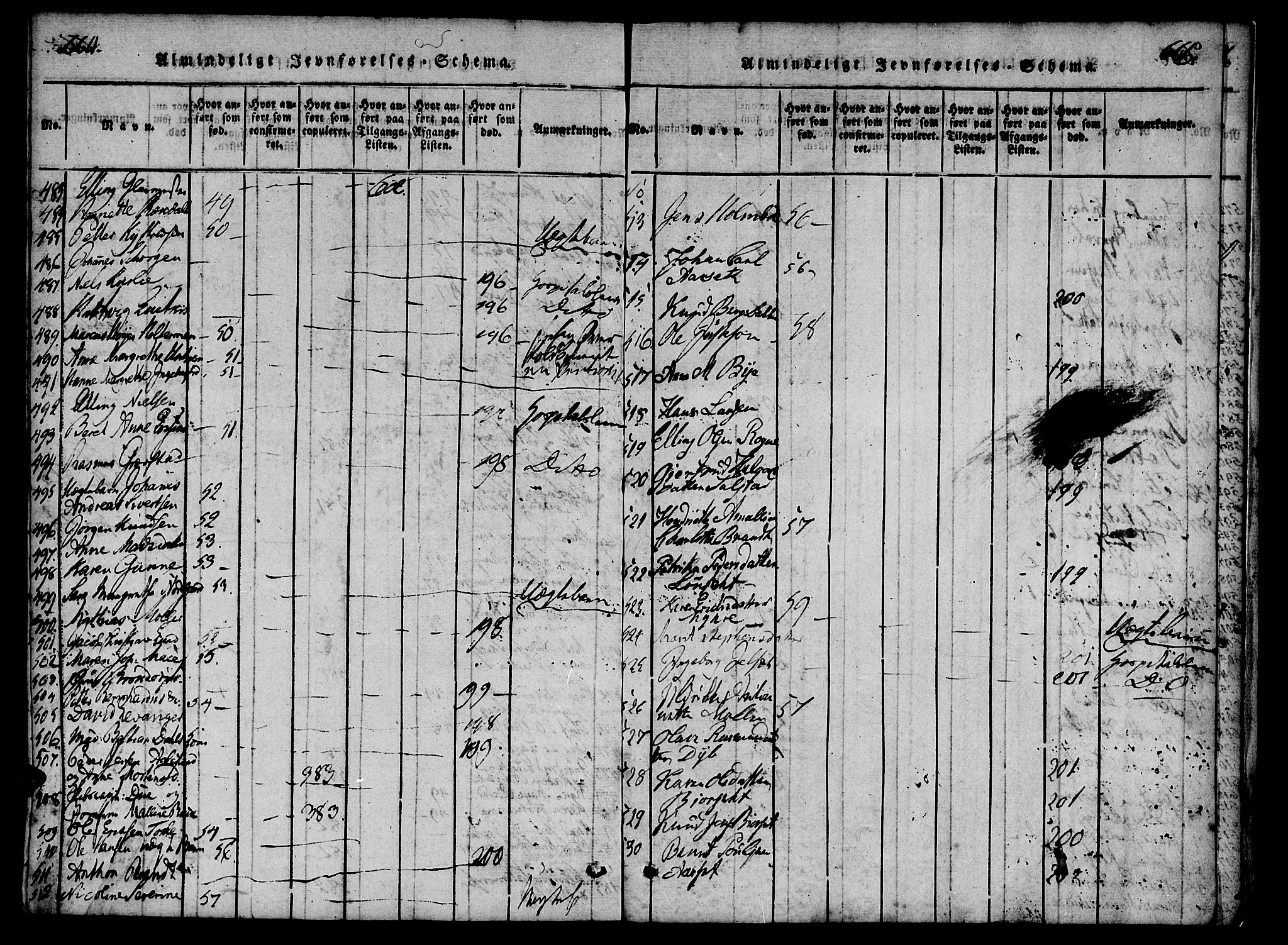 Ministerialprotokoller, klokkerbøker og fødselsregistre - Møre og Romsdal, SAT/A-1454/558/L0688: Parish register (official) no. 558A02, 1818-1843, p. 664-665