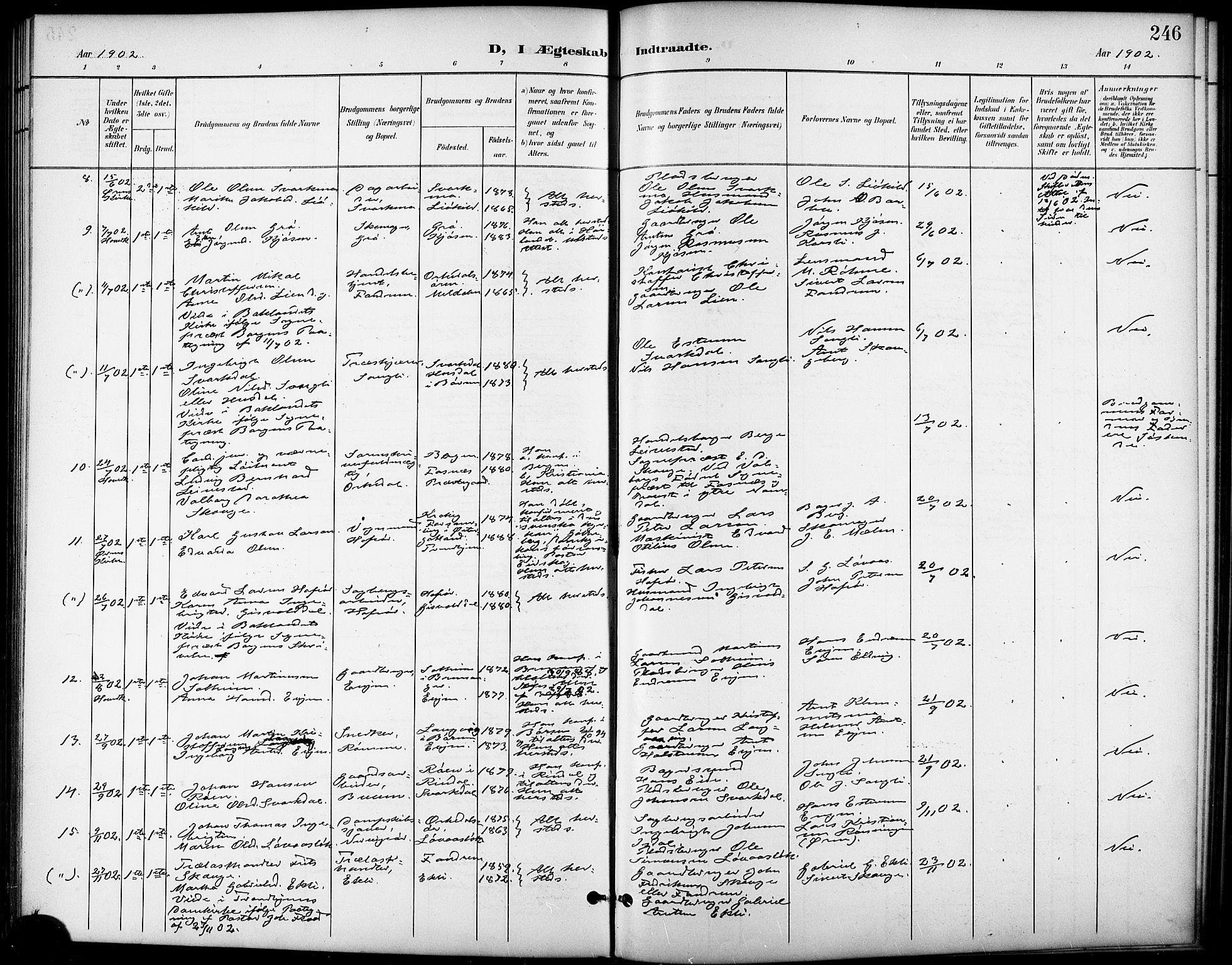 Ministerialprotokoller, klokkerbøker og fødselsregistre - Sør-Trøndelag, SAT/A-1456/668/L0819: Parish register (copy) no. 668C08, 1899-1912, p. 246