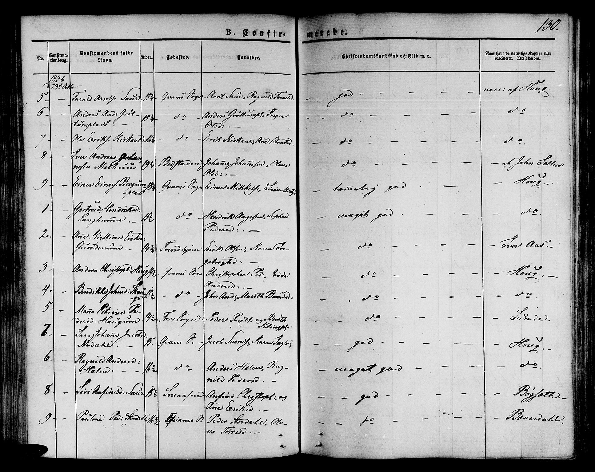 Ministerialprotokoller, klokkerbøker og fødselsregistre - Nord-Trøndelag, SAT/A-1458/746/L0445: Parish register (official) no. 746A04, 1826-1846, p. 130