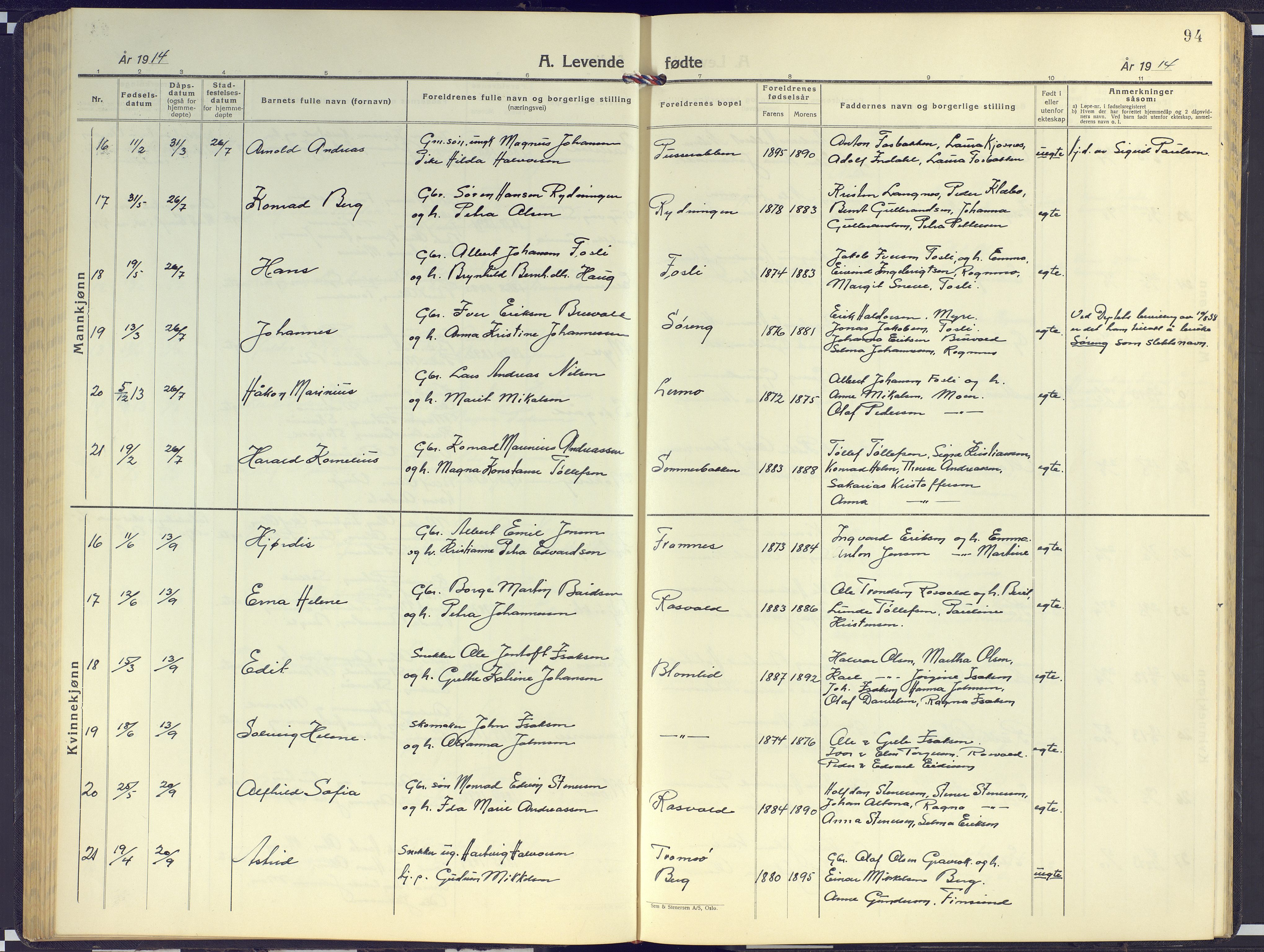 Målselv sokneprestembete, AV/SATØ-S-1311/G/Ga/Gab/L0005klokker: Parish register (copy) no. 5, 1901-1932, p. 94