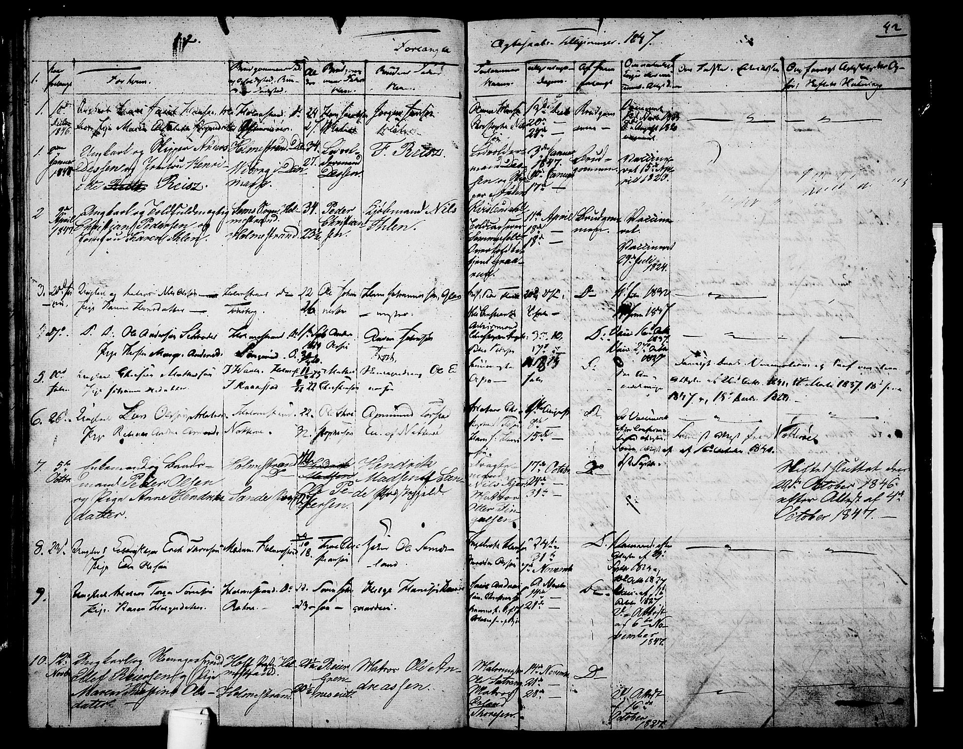 Holmestrand kirkebøker, AV/SAKO-A-346/G/Ga/L0002: Parish register (copy) no. 2, 1846-1849, p. 42