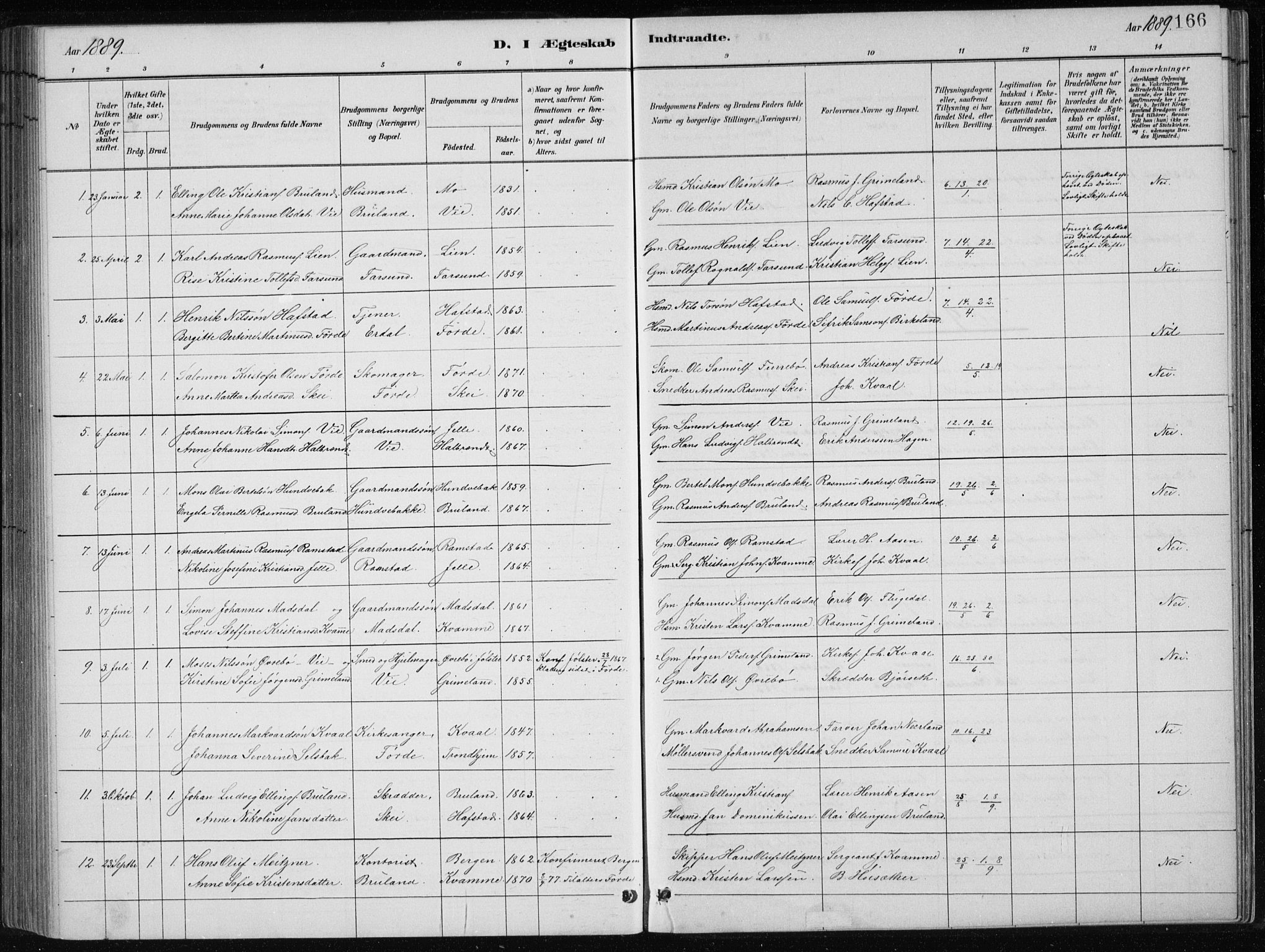 Førde sokneprestembete, AV/SAB-A-79901/H/Hab/Haba/L0002: Parish register (copy) no. A 2, 1881-1898, p. 166