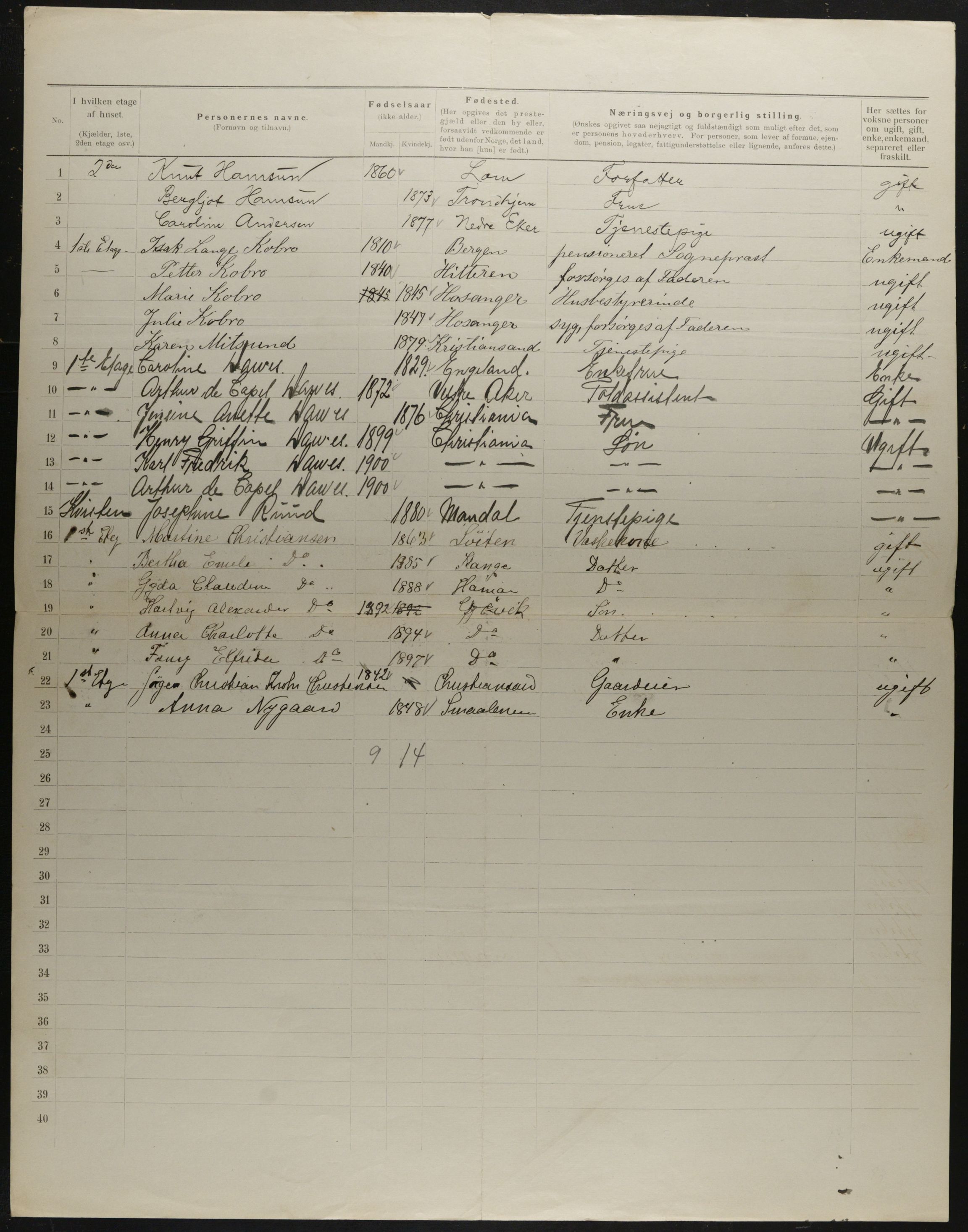 OBA, Municipal Census 1901 for Kristiania, 1901, p. 4703