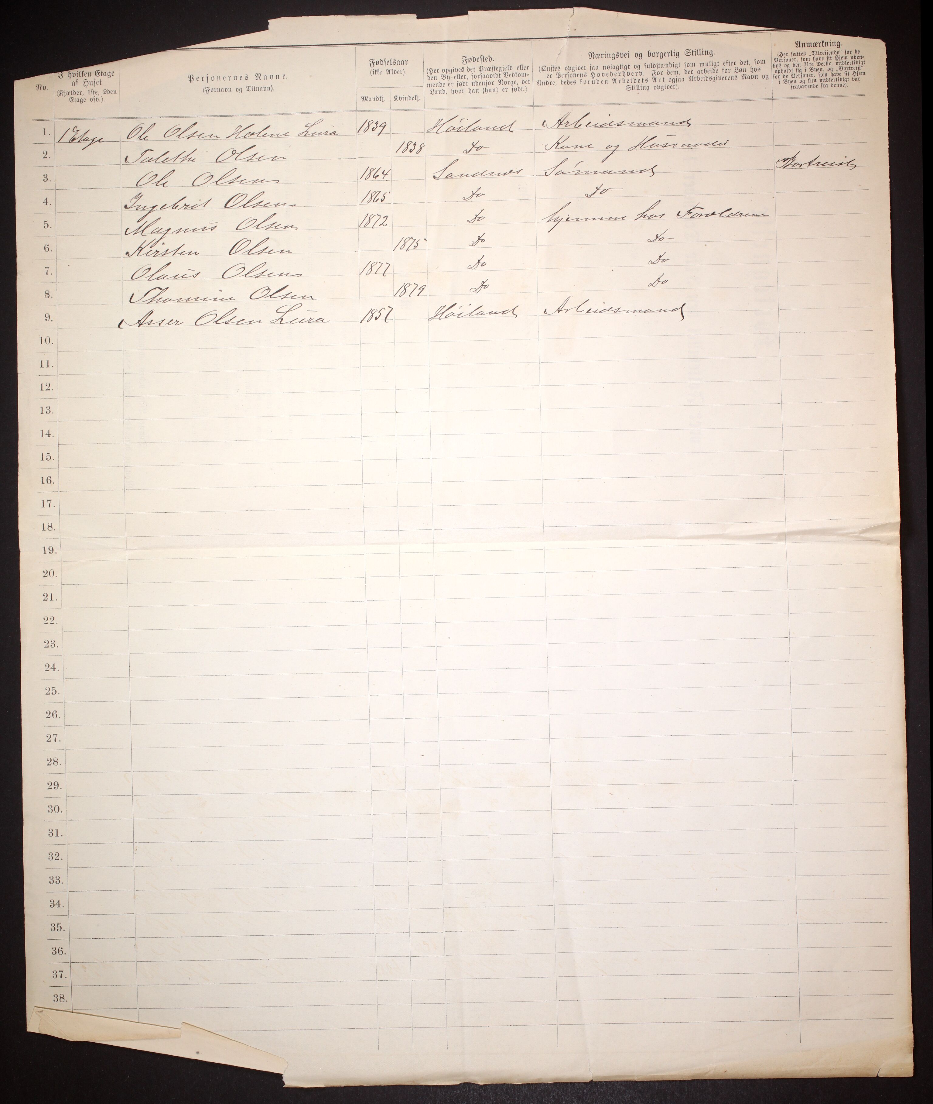 SAST, 1885 census for 1102 Sandnes, 1885, p. 1b