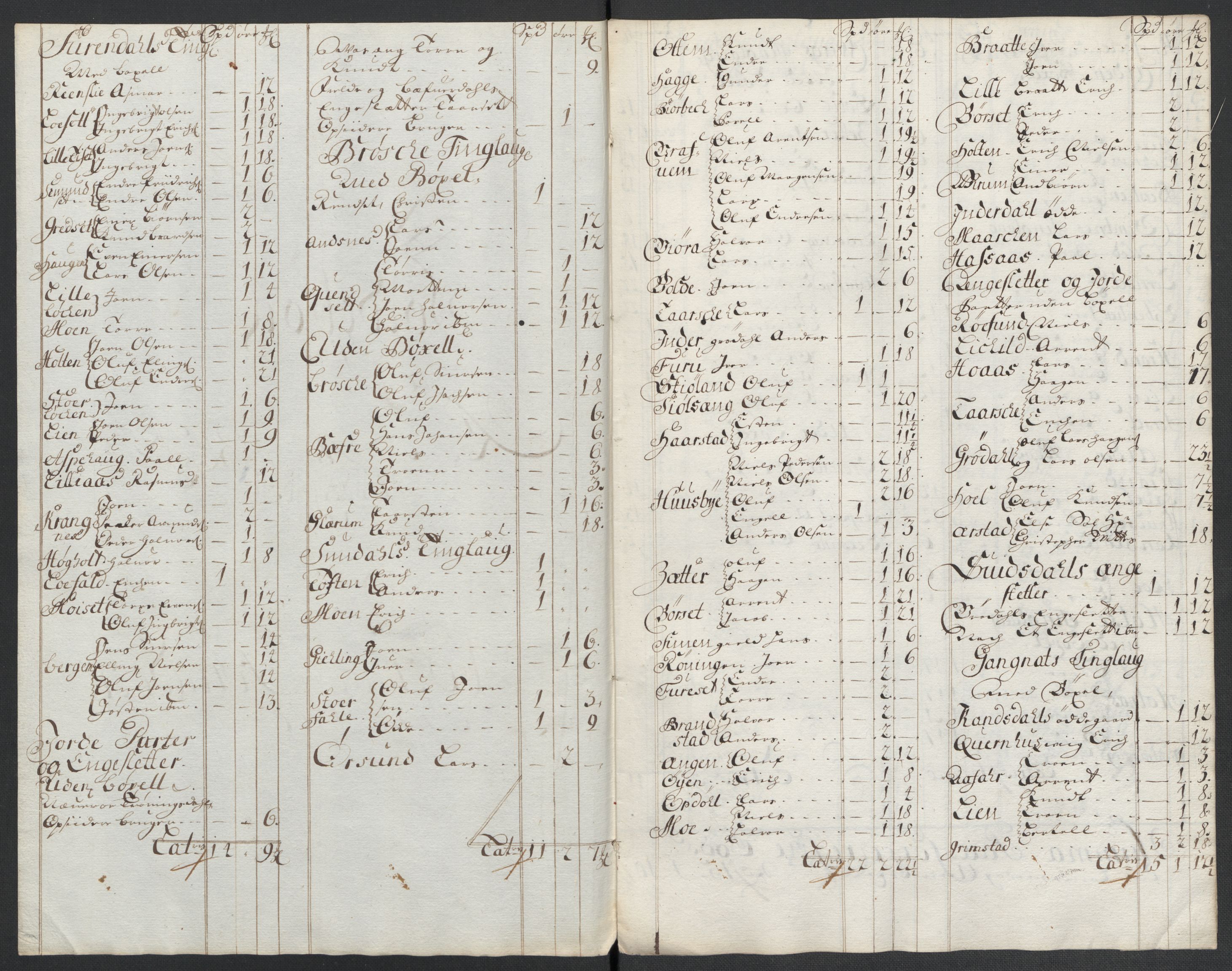 Rentekammeret inntil 1814, Reviderte regnskaper, Fogderegnskap, AV/RA-EA-4092/R56/L3739: Fogderegnskap Nordmøre, 1700-1702, p. 94