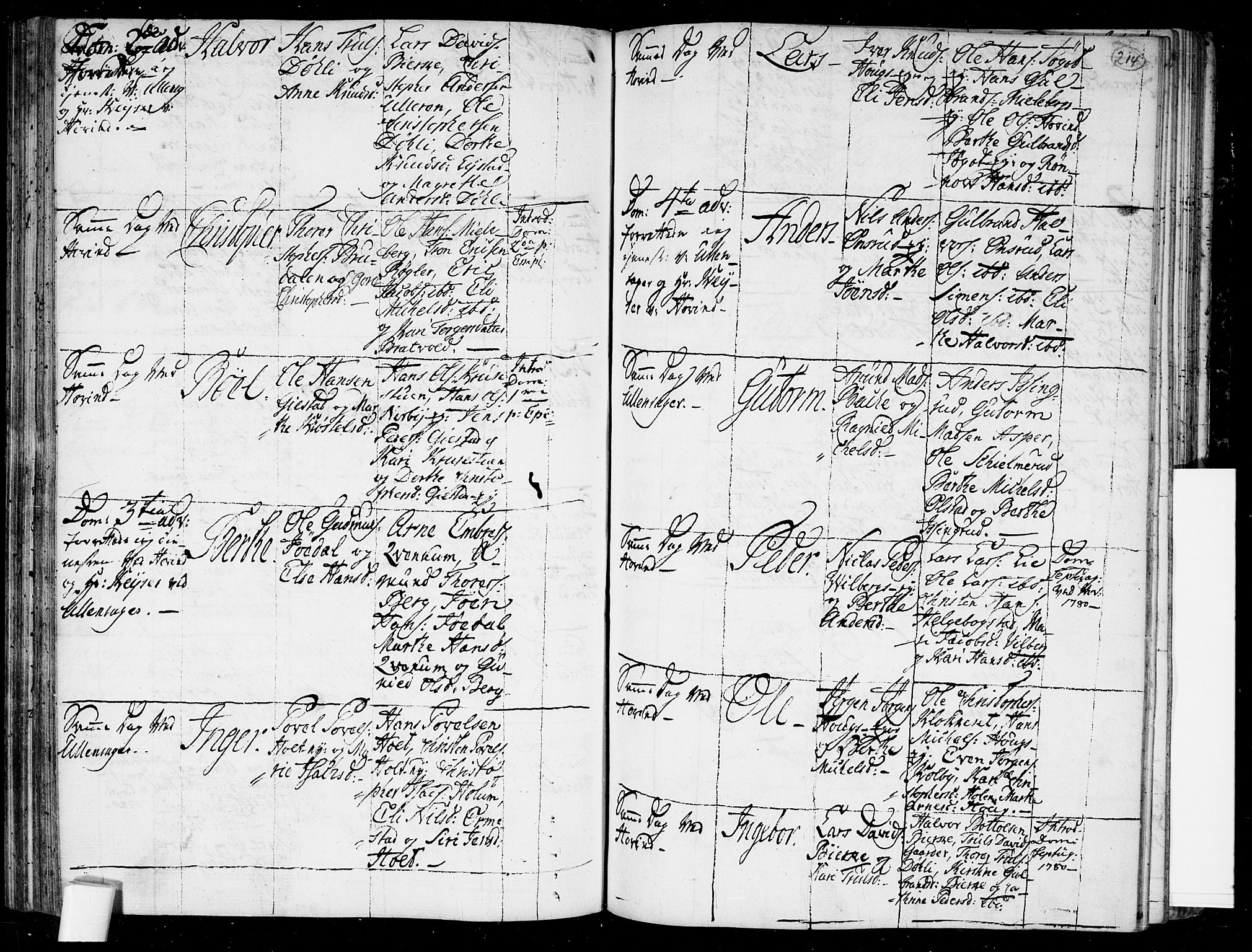 Ullensaker prestekontor Kirkebøker, SAO/A-10236a/F/Fa/L0006: Parish register (official) no. I 6, 1762-1785, p. 214