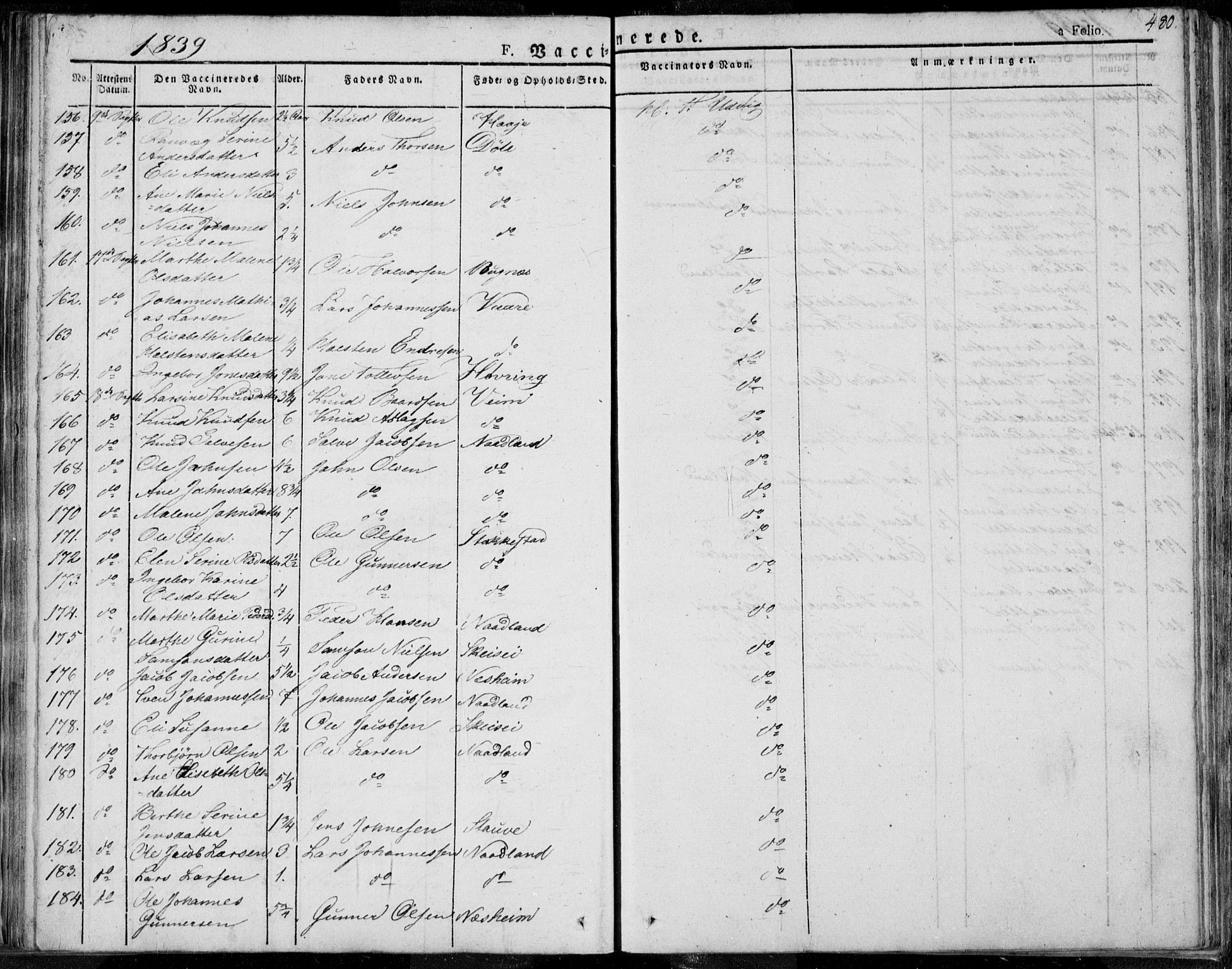 Avaldsnes sokneprestkontor, AV/SAST-A -101851/H/Ha/Haa/L0005: Parish register (official) no. A 5.2, 1825-1841, p. 480