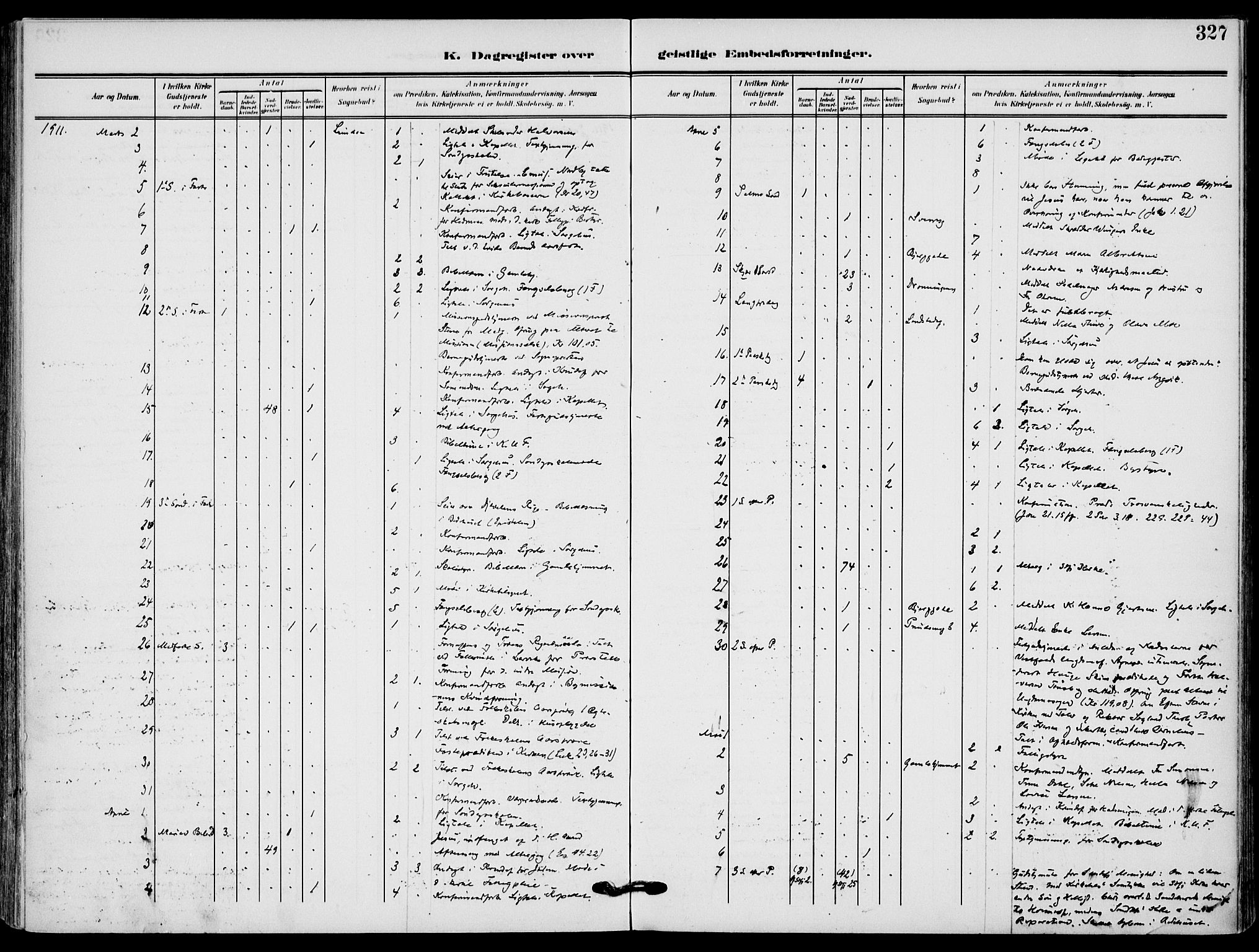 Sandefjord kirkebøker, AV/SAKO-A-315/F/Fa/L0005: Parish register (official) no. 5, 1906-1915, p. 327