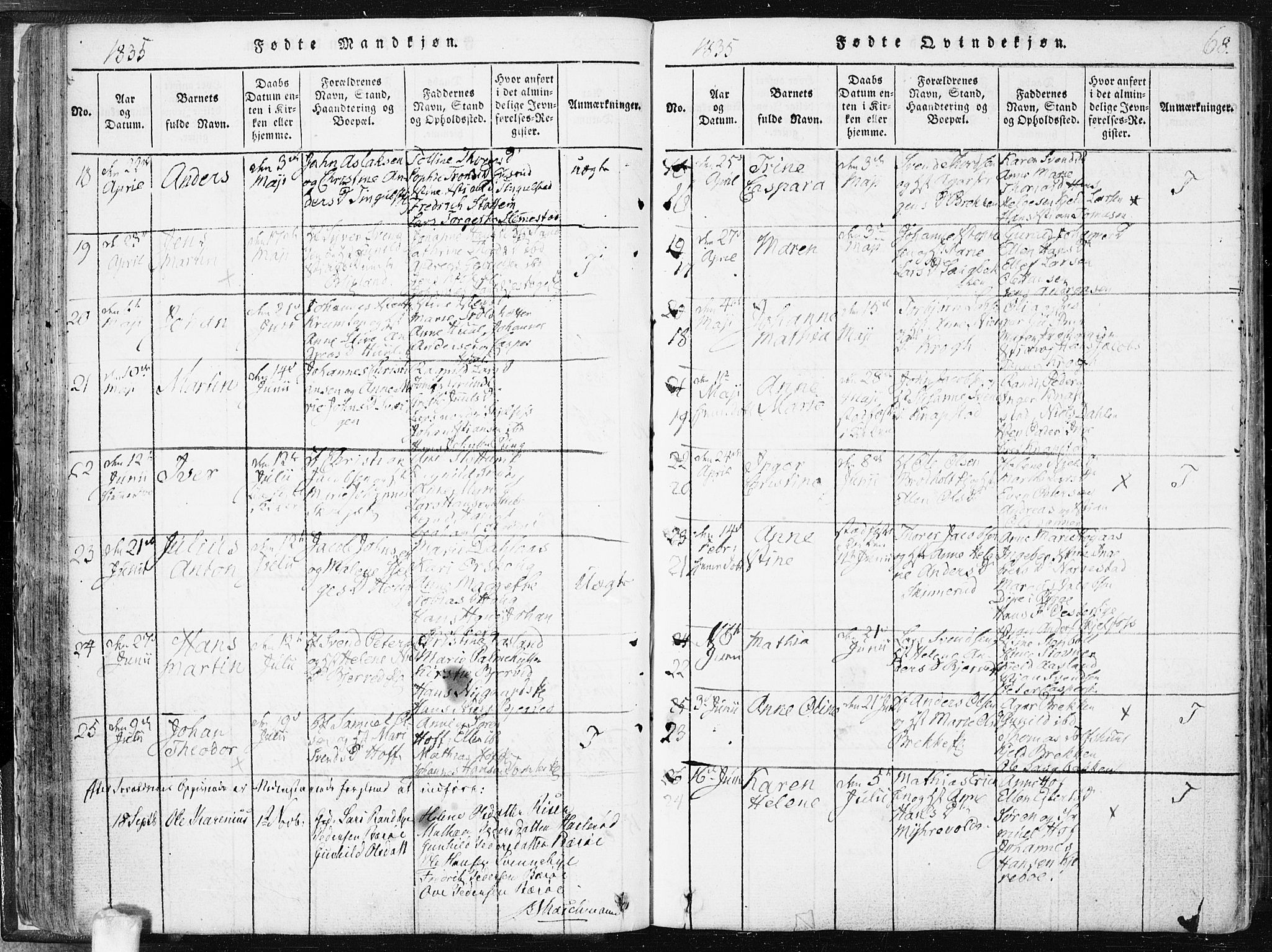 Hobøl prestekontor Kirkebøker, AV/SAO-A-2002/F/Fa/L0002: Parish register (official) no. I 2, 1814-1841, p. 68