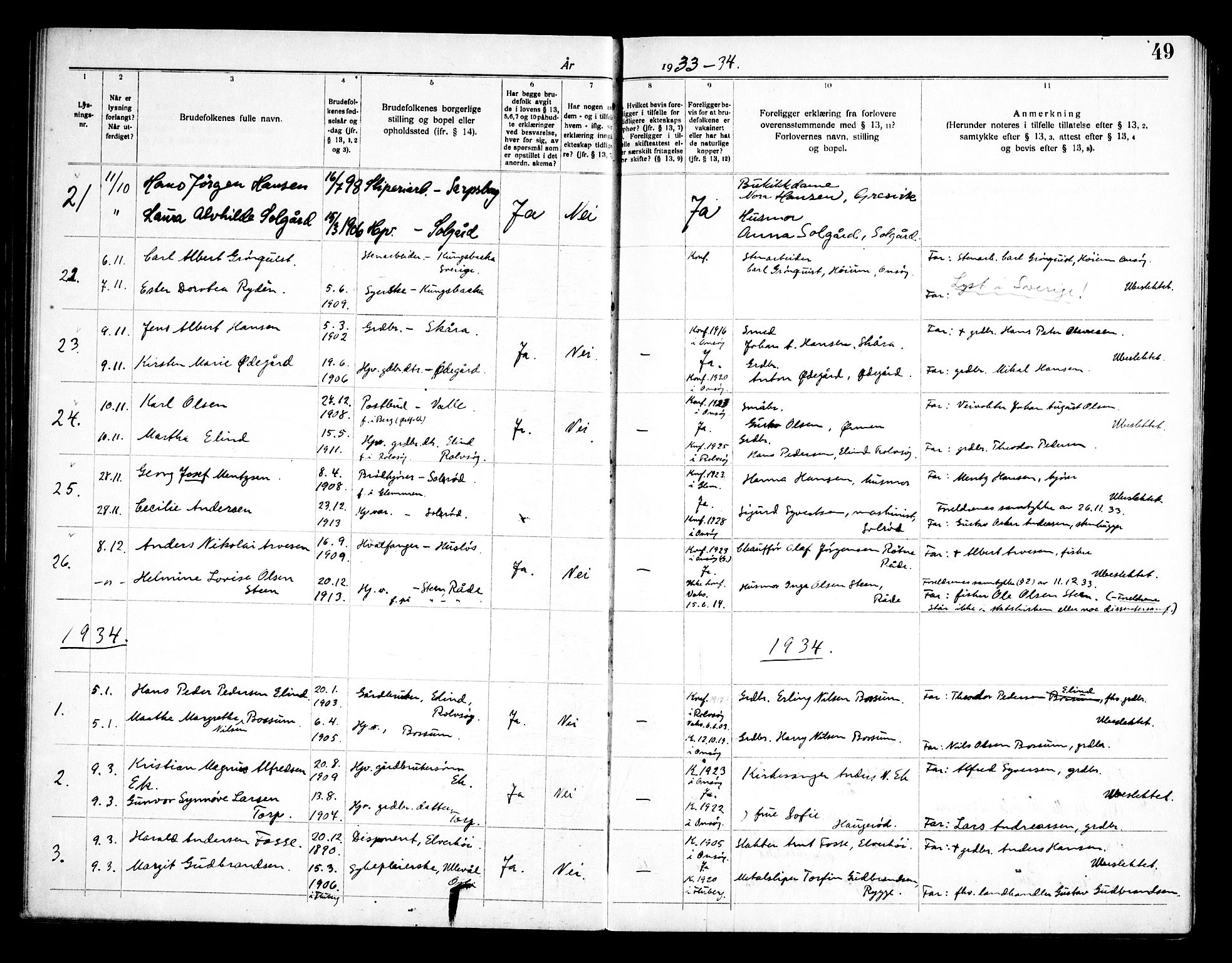 Onsøy prestekontor Kirkebøker, AV/SAO-A-10914/H/Ha/L0001: Banns register no. I 1, 1919-1956, p. 49