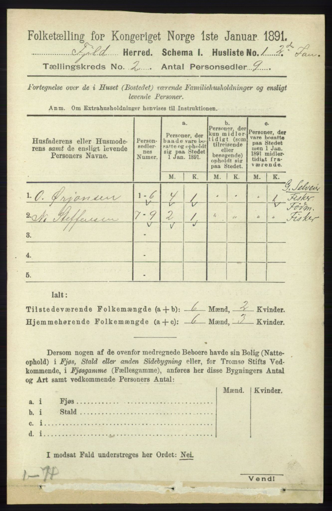 RA, 1891 census for 1246 Fjell, 1891, p. 621