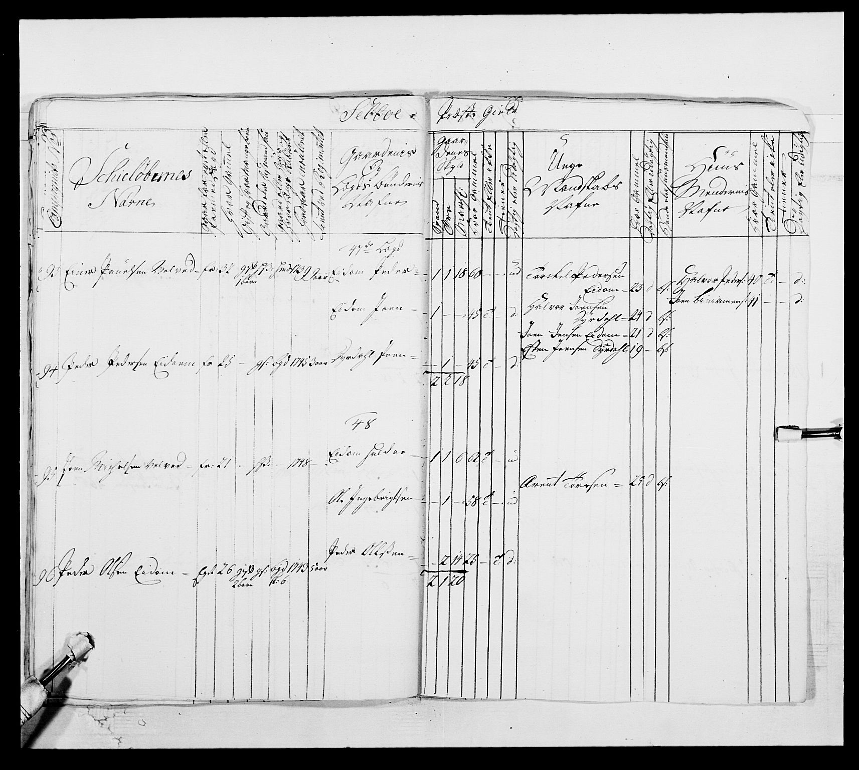 Kommanderende general (KG I) med Det norske krigsdirektorium, AV/RA-EA-5419/E/Ea/L0509: 1. Trondheimske regiment, 1740-1748, p. 134