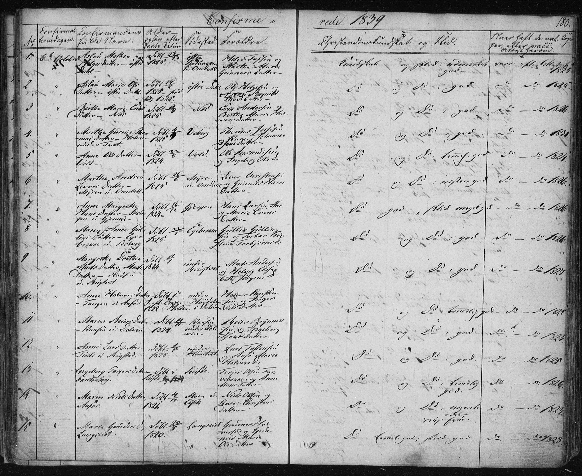 Solum kirkebøker, SAKO/A-306/F/Fa/L0005: Parish register (official) no. I 5, 1833-1843, p. 180